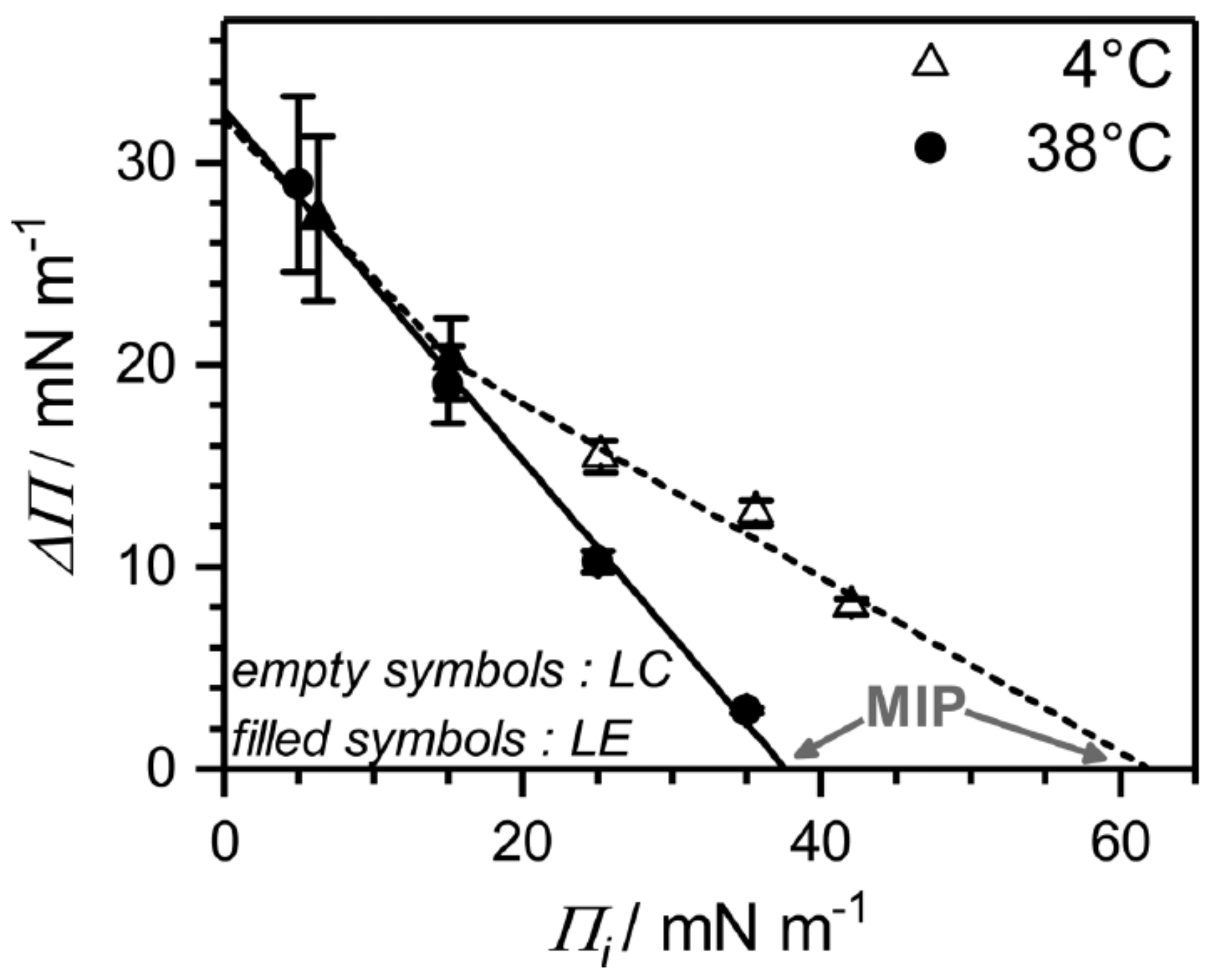 Molecules 25 00117 g015