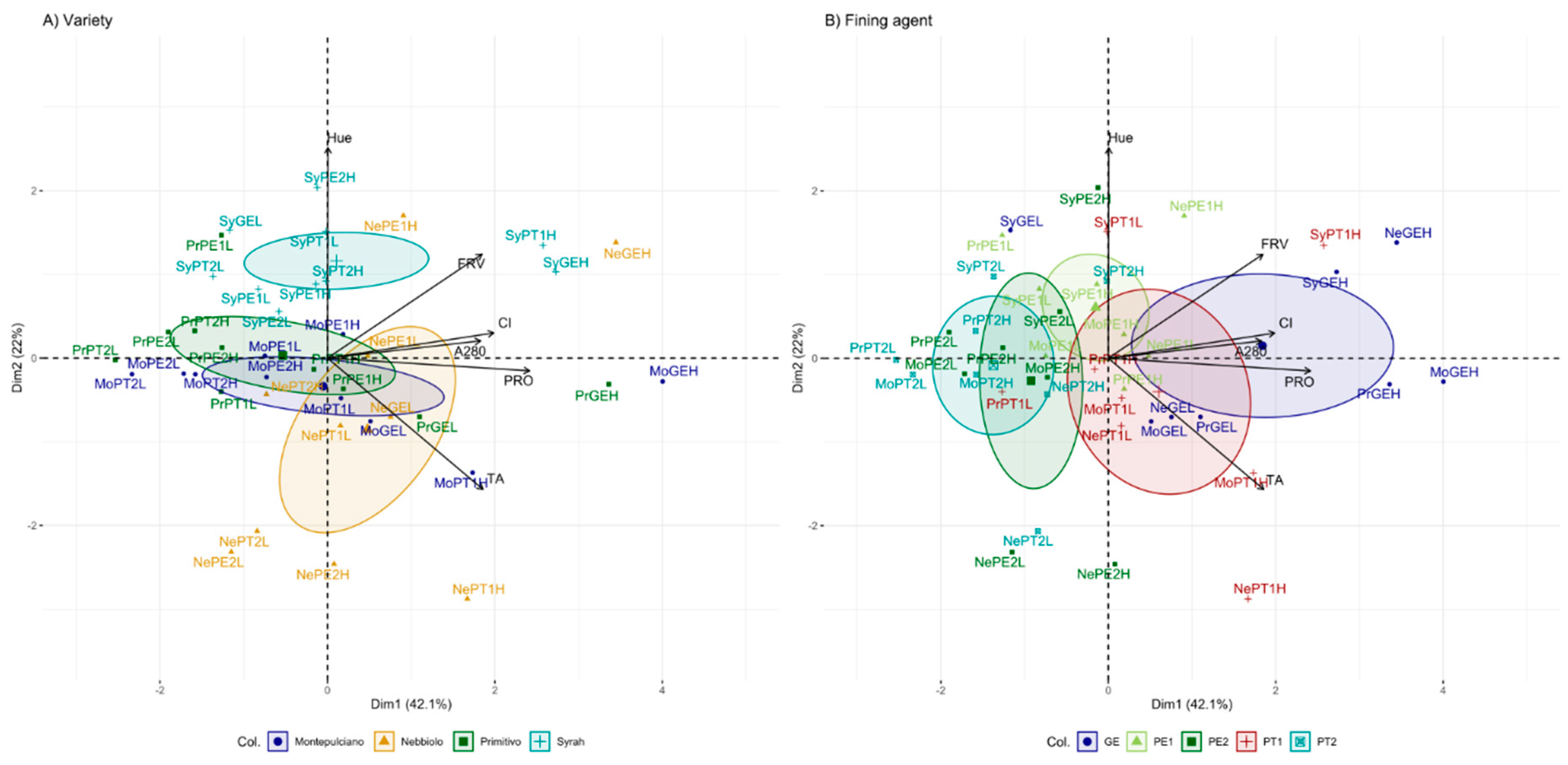 Molecules 25 00120 g002