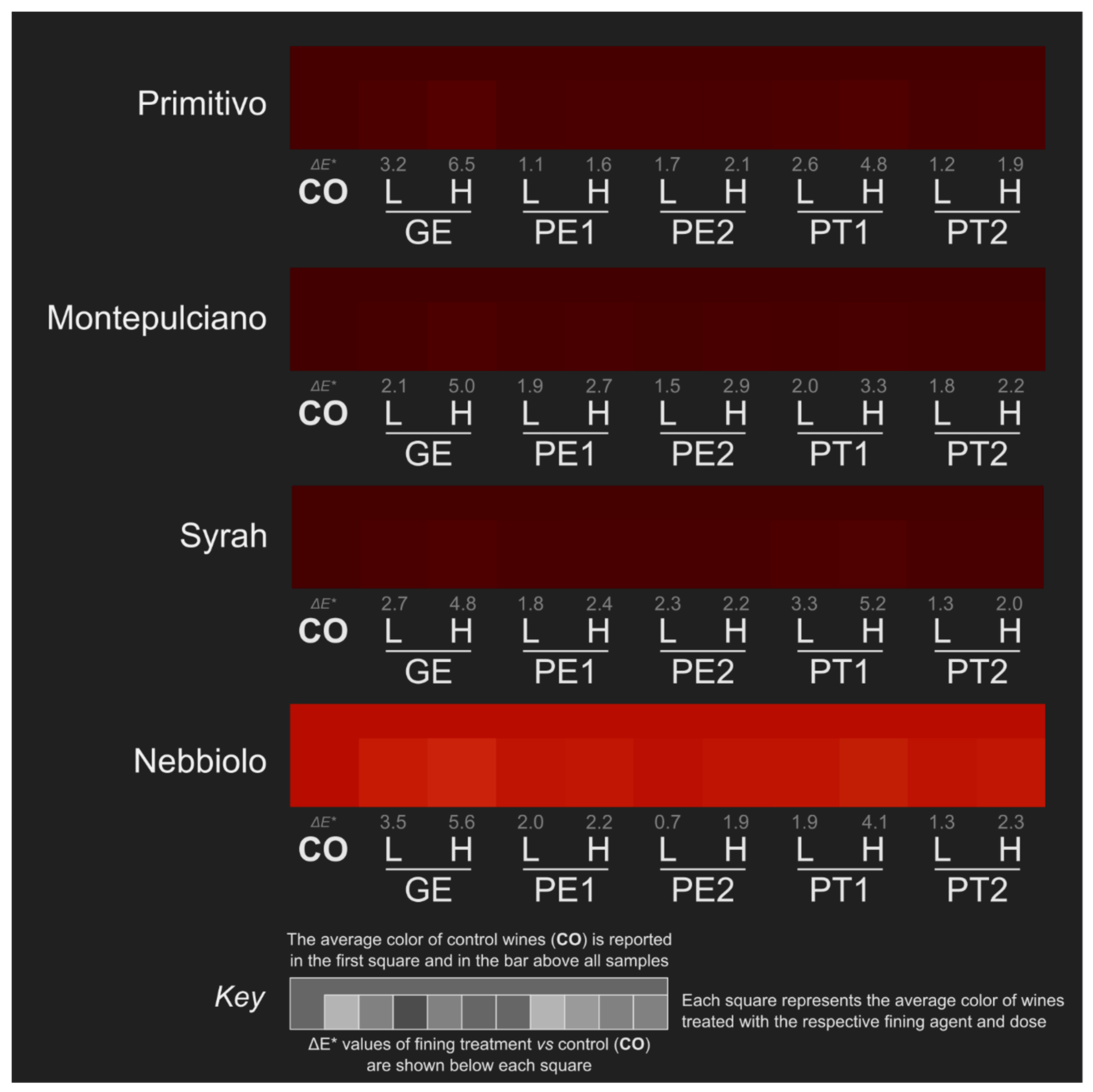 Molecules 25 00120 g003