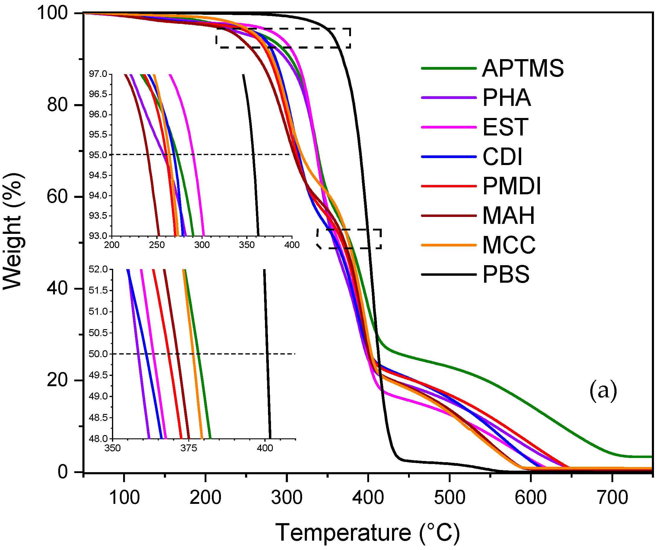 Molecules 25 00121 g001a