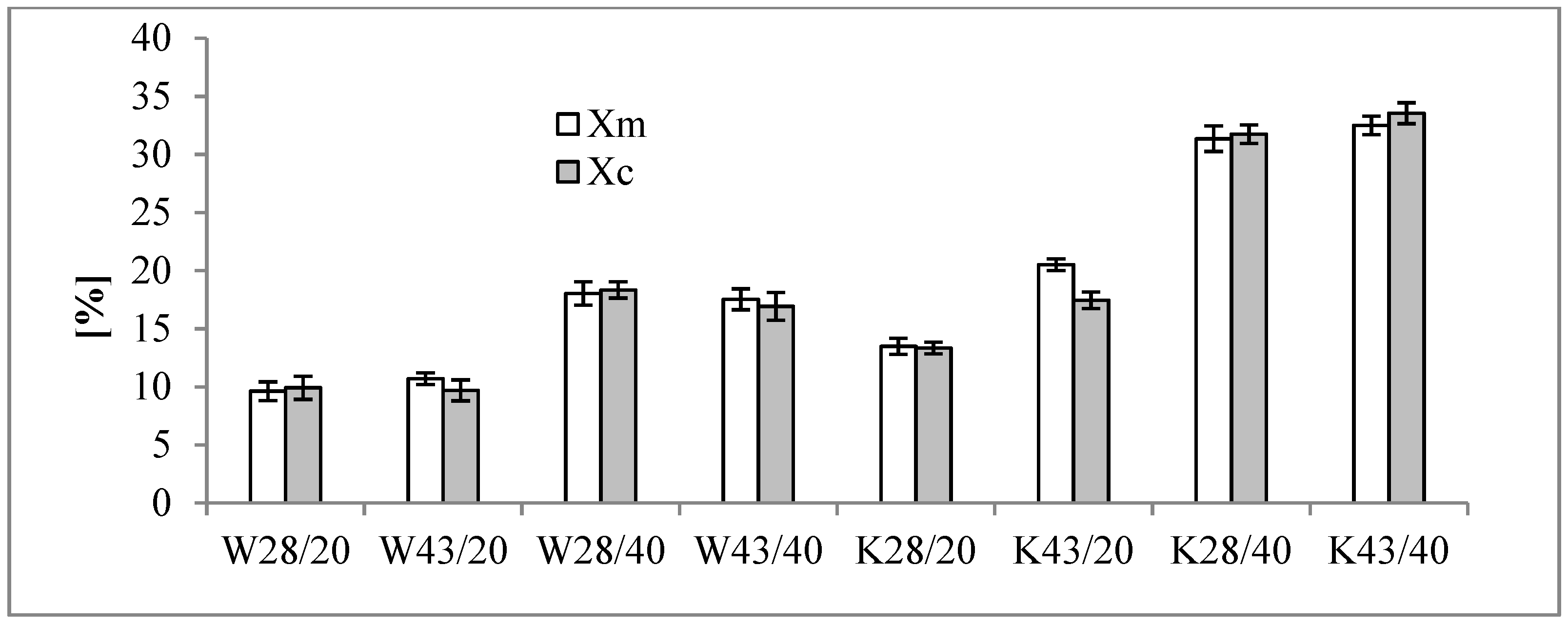 Molecules 25 00122 g003 Molecules 25 00122 g003