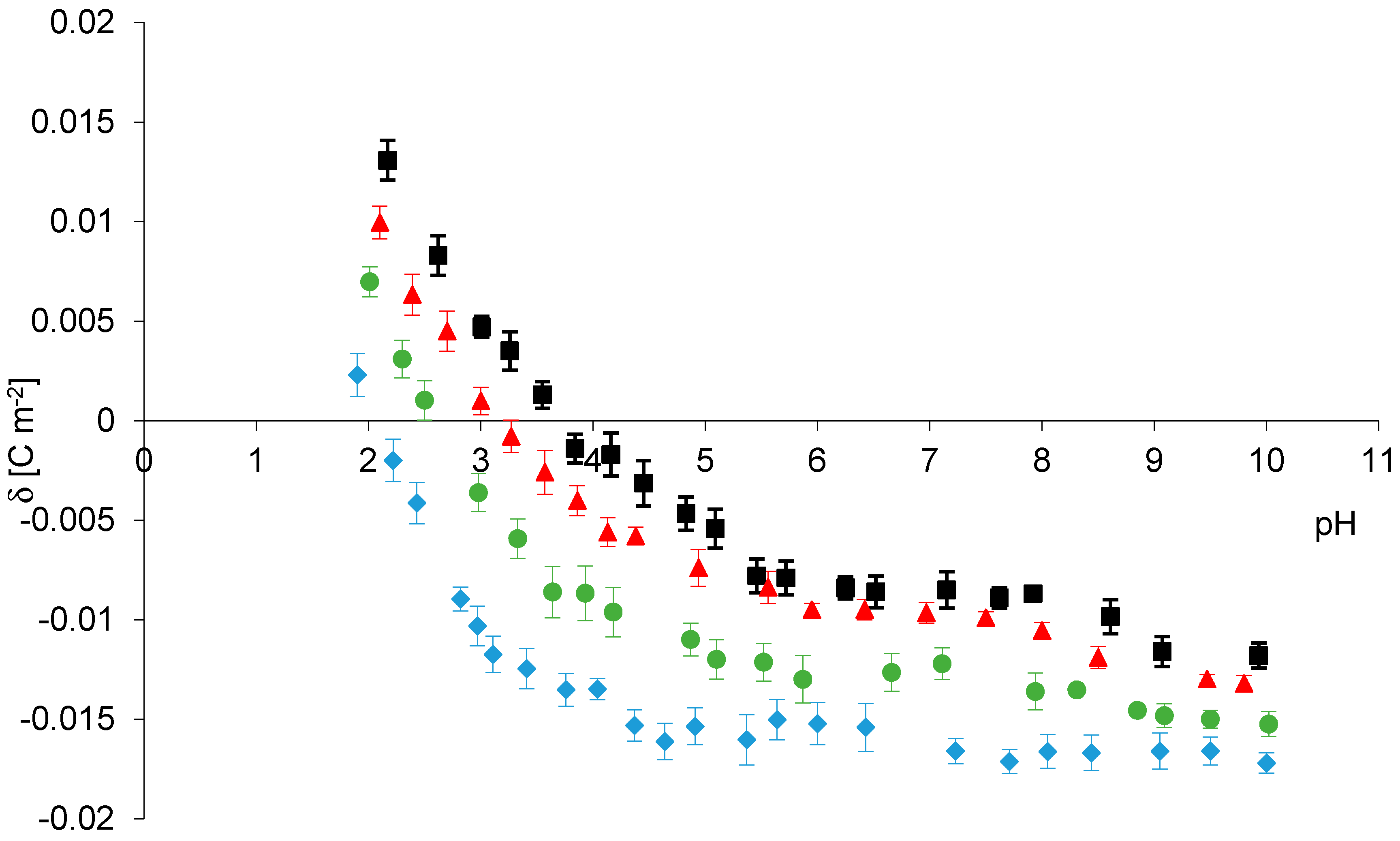 Molecules 25 00132 g001 Molecules 25 00132 g001