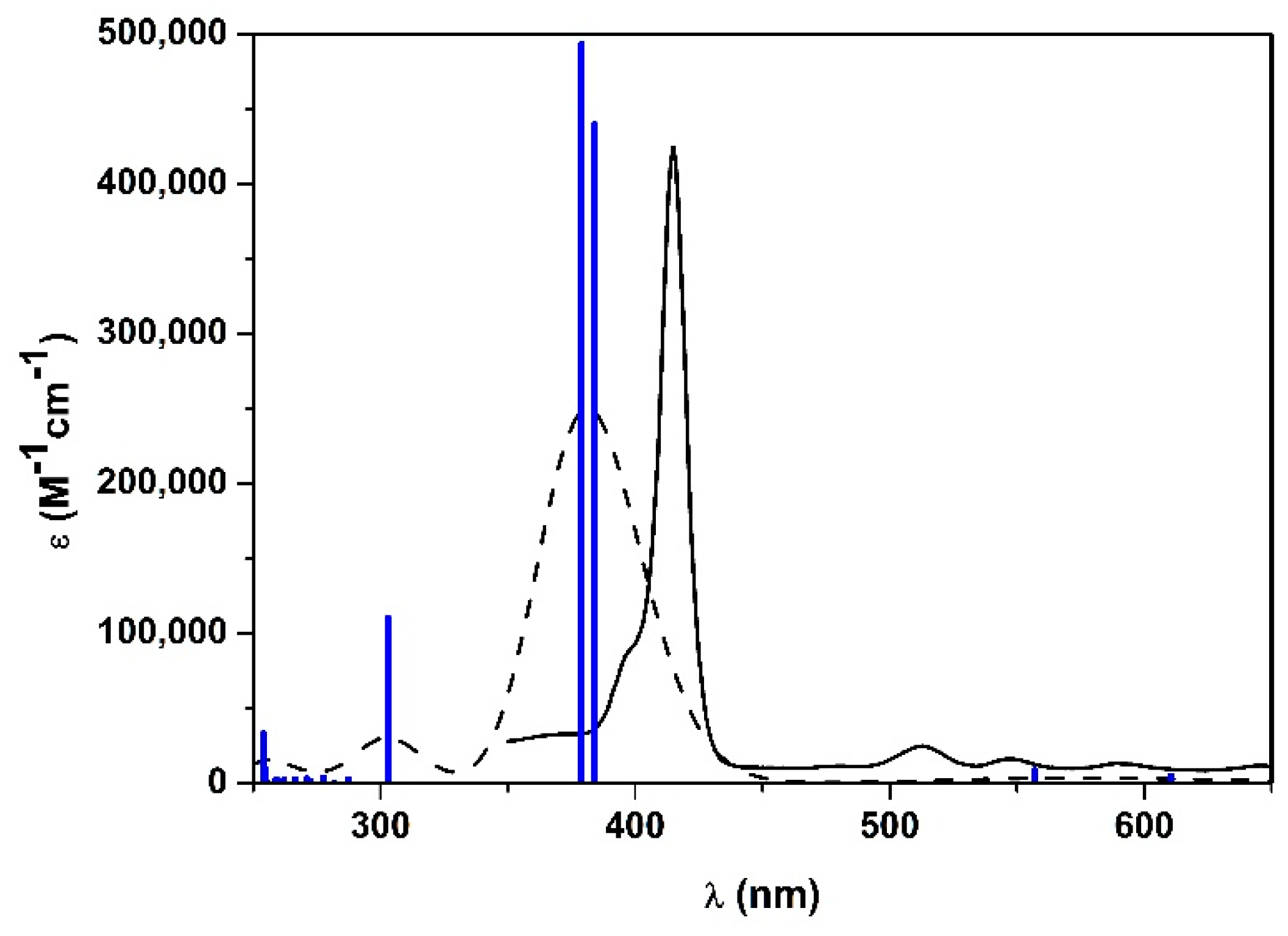 Molecules 25 00133 g003 Molecules 25 00133 g003
