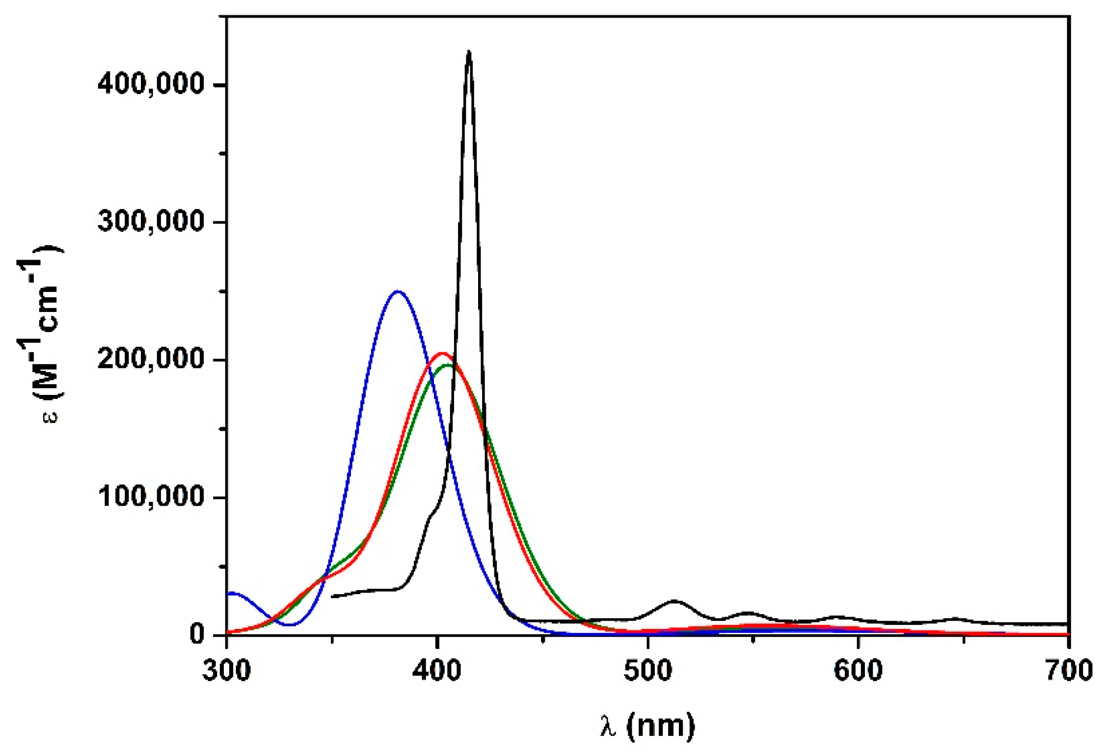 Molecules 25 00133 g004 Molecules 25 00133 g004