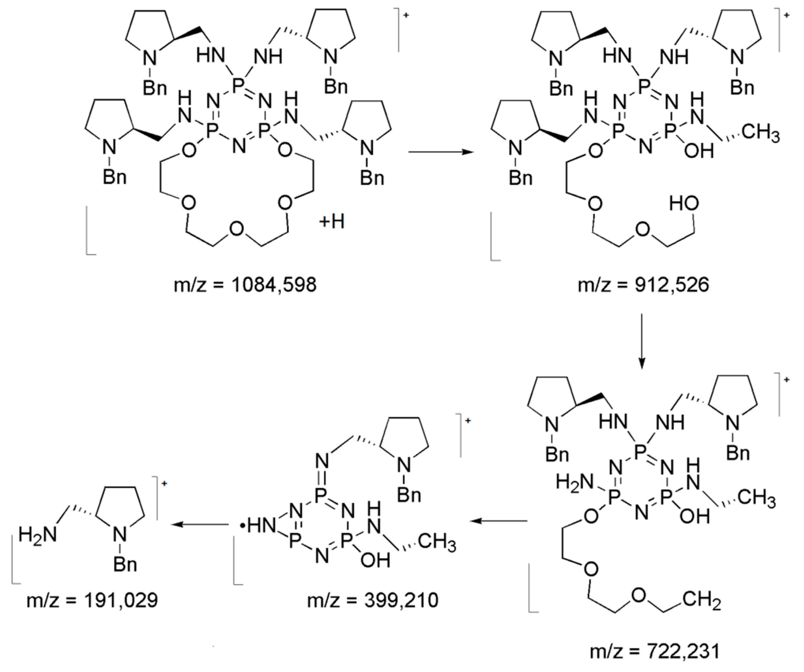 Molecules 25 00136 sch007
