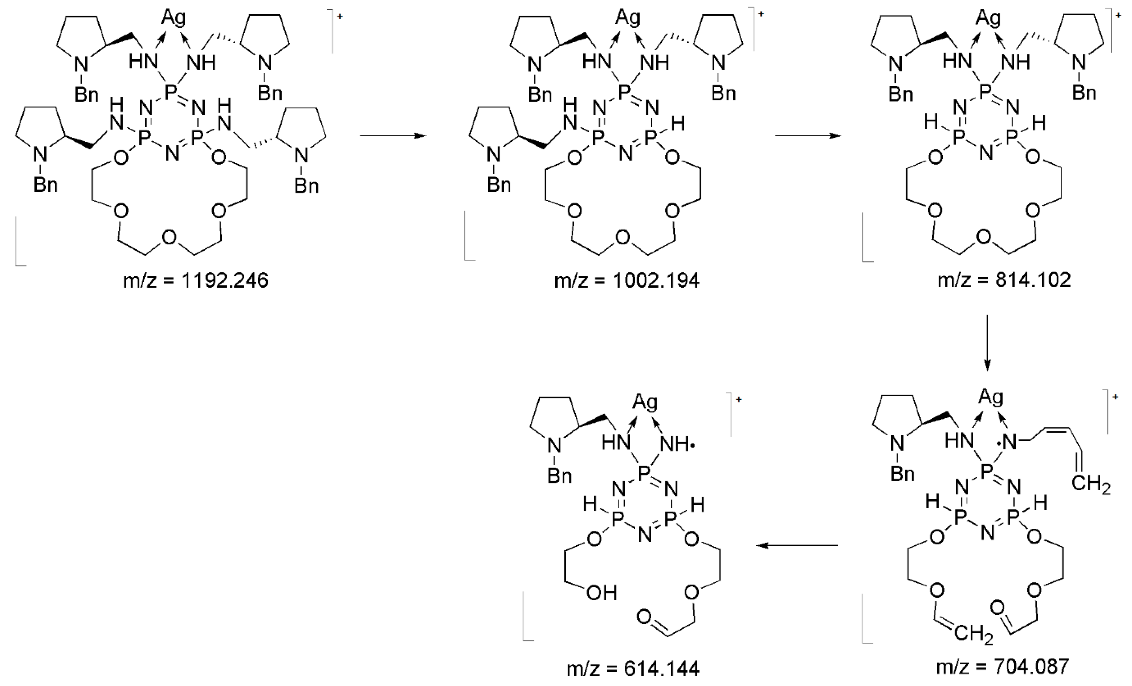 Molecules 25 00136 sch008