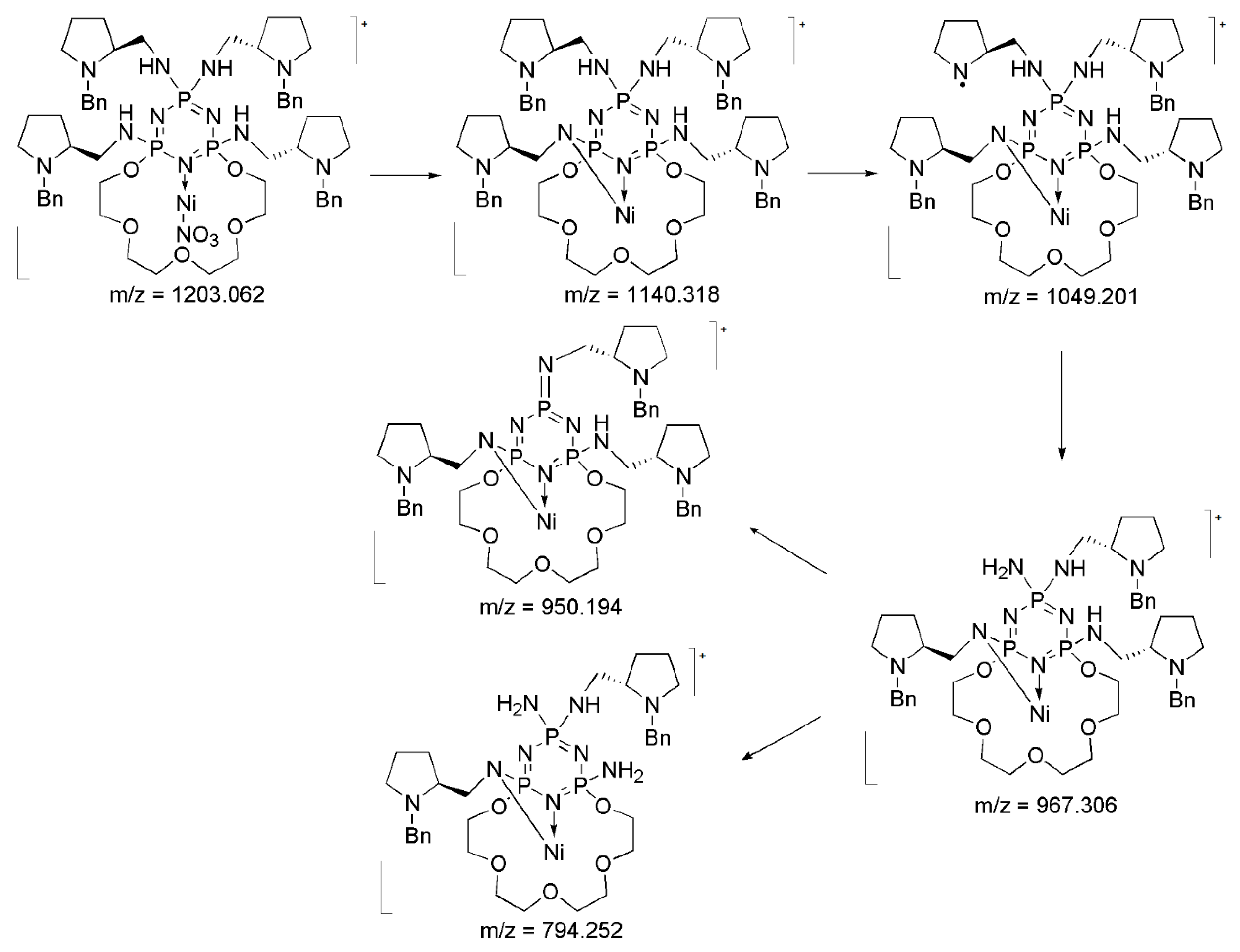 Molecules 25 00136 sch009