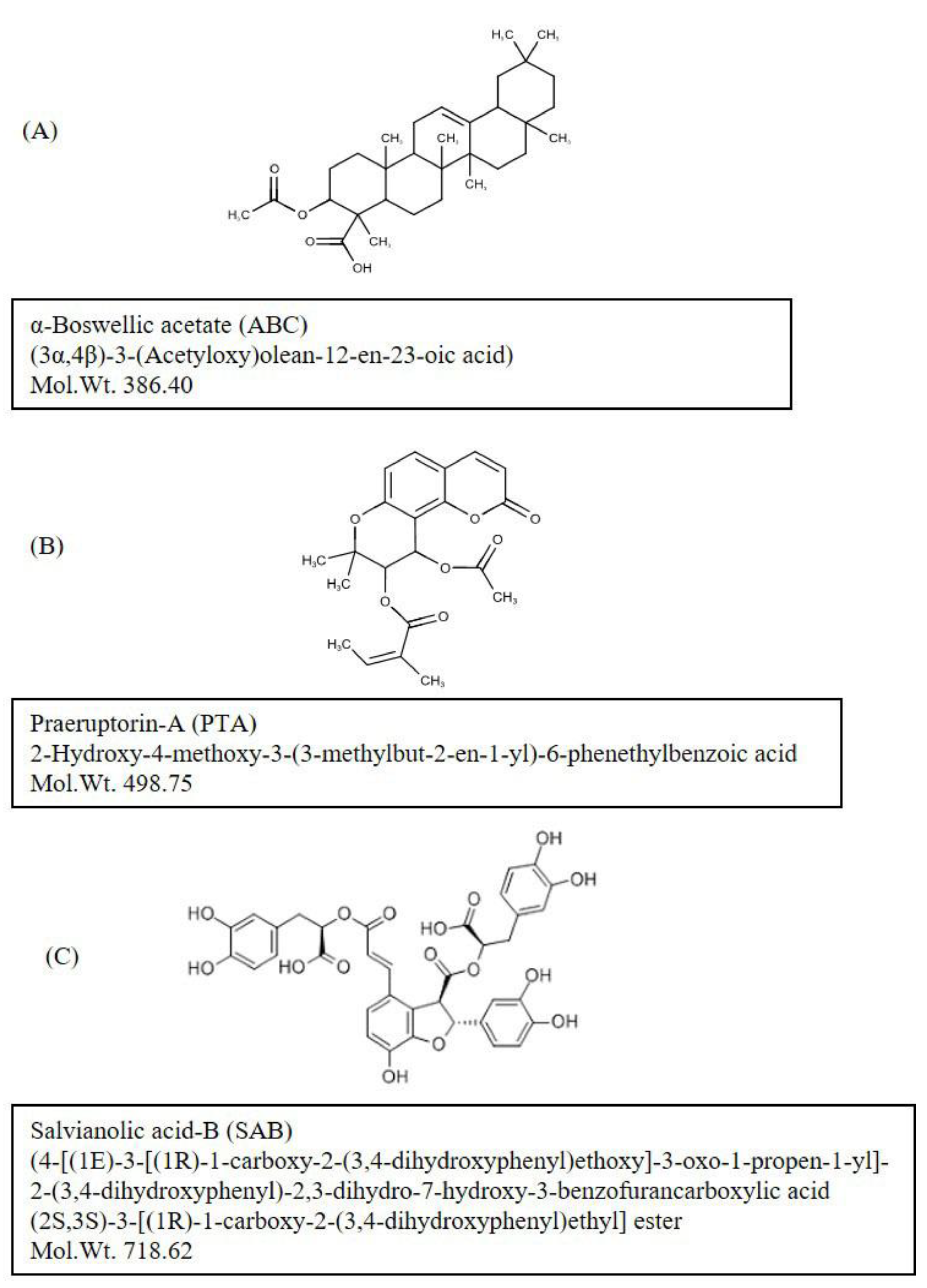 Molecules 25 00141 g001 Molecules 25 00141 g001