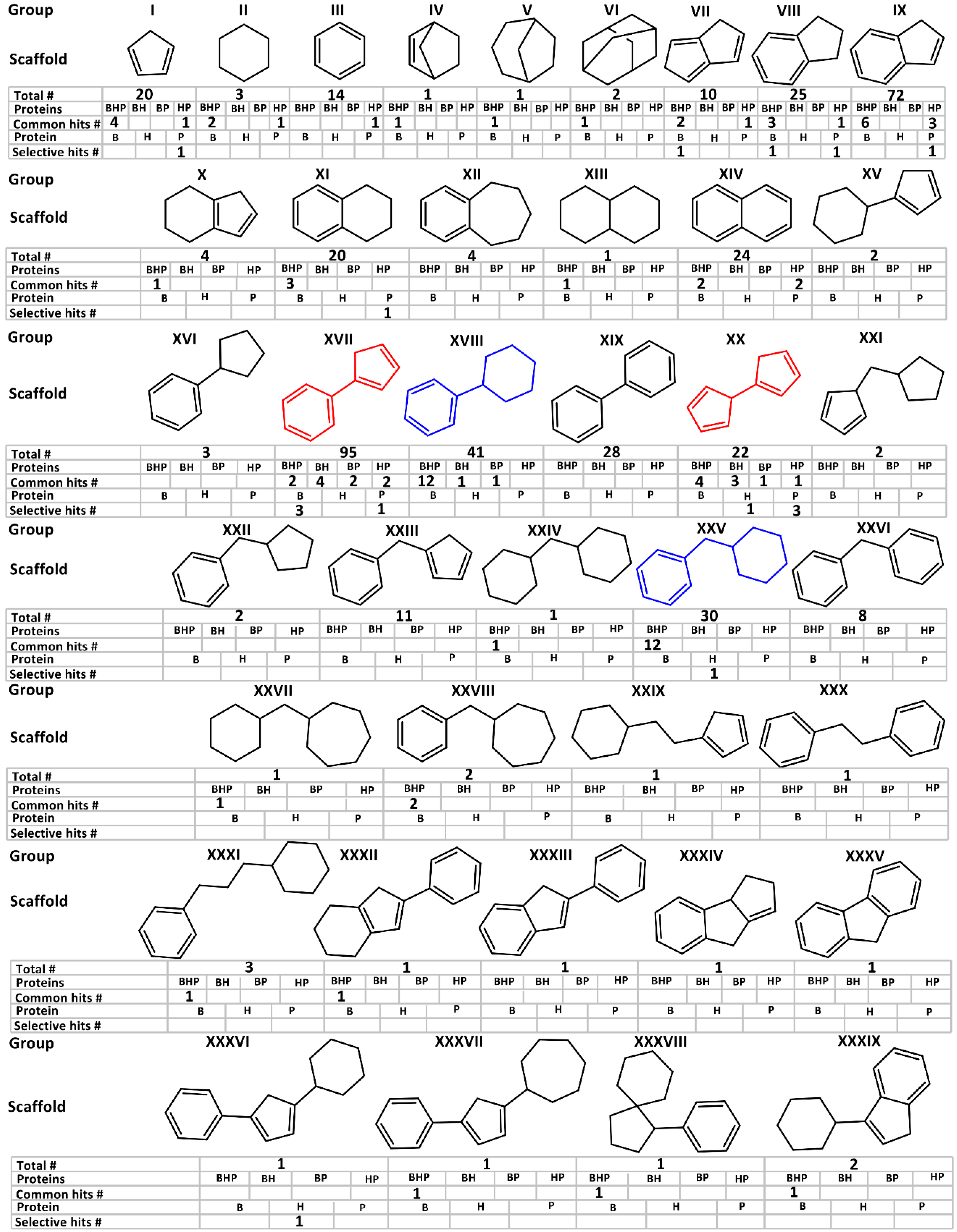 Molecules 25 00147 g003
