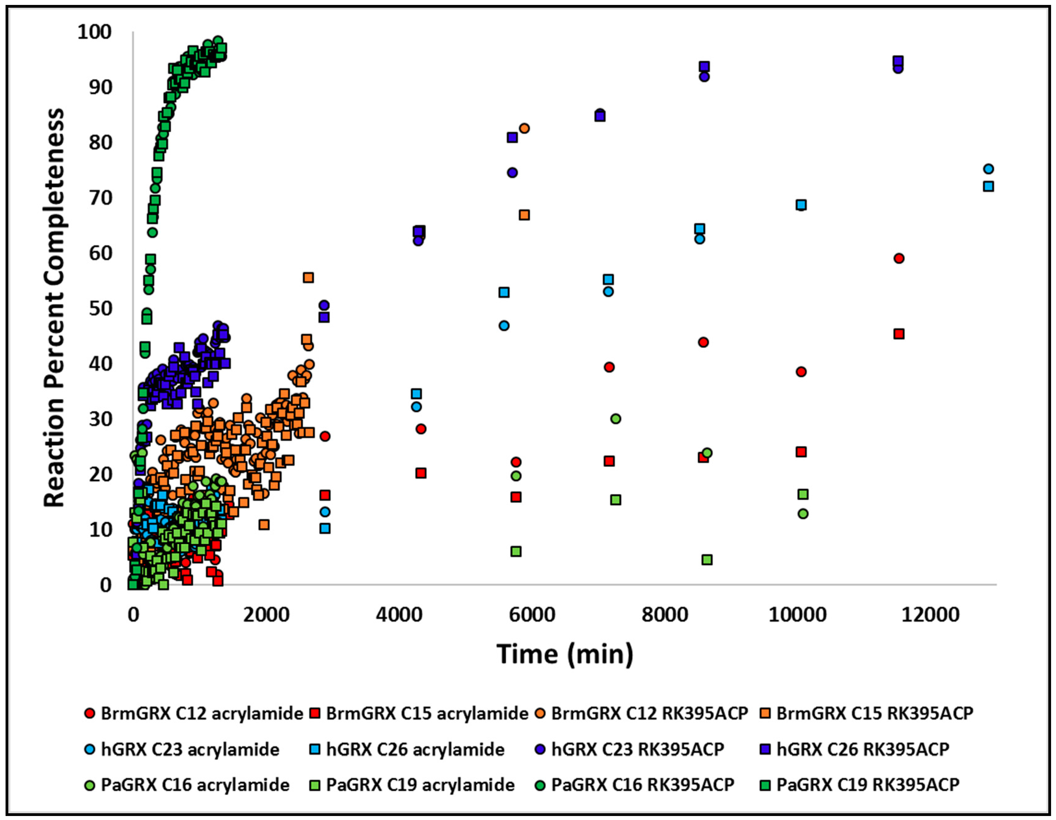 Molecules 25 00147 g010