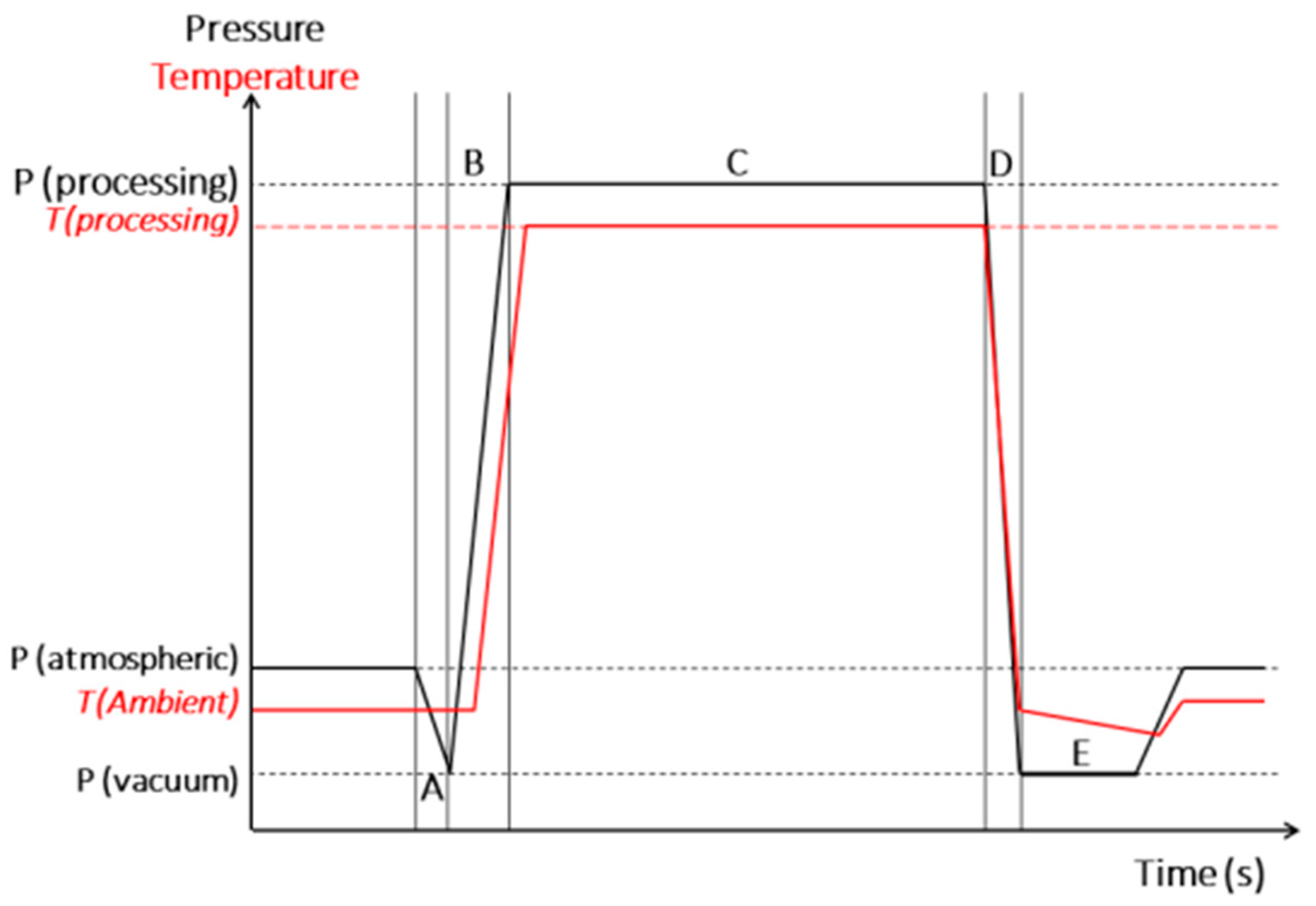 Molecules 25 00151 g001 Molecules 25 00151 g001