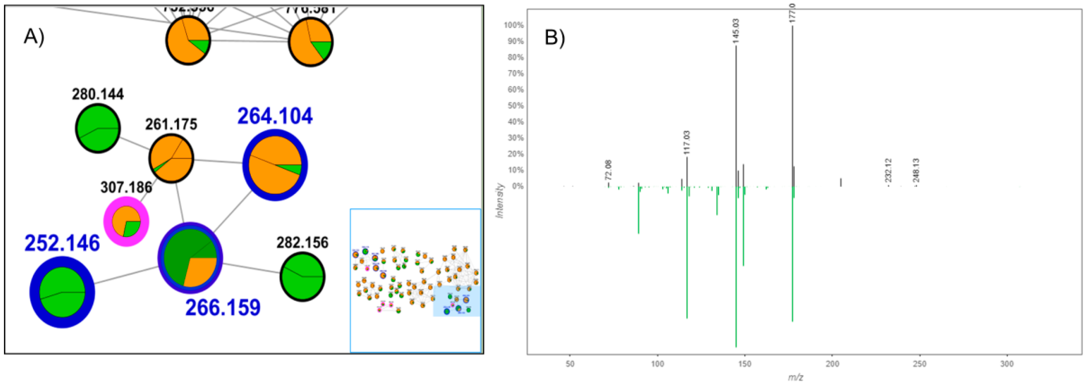 Molecules 25 00153 g004