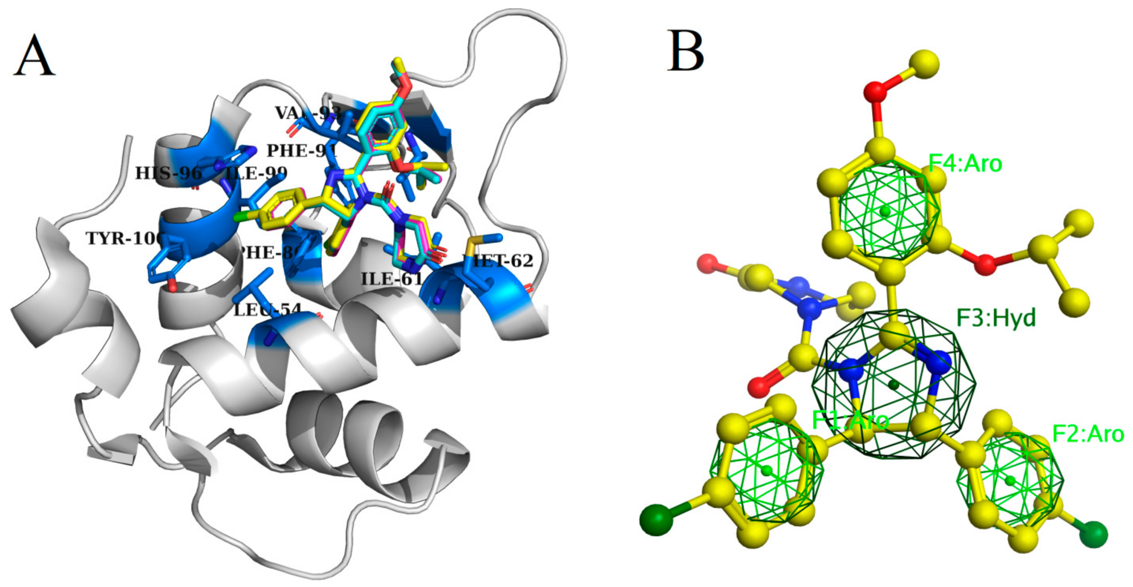 Molecules 25 00155 g001 Molecules 25 00155 g001