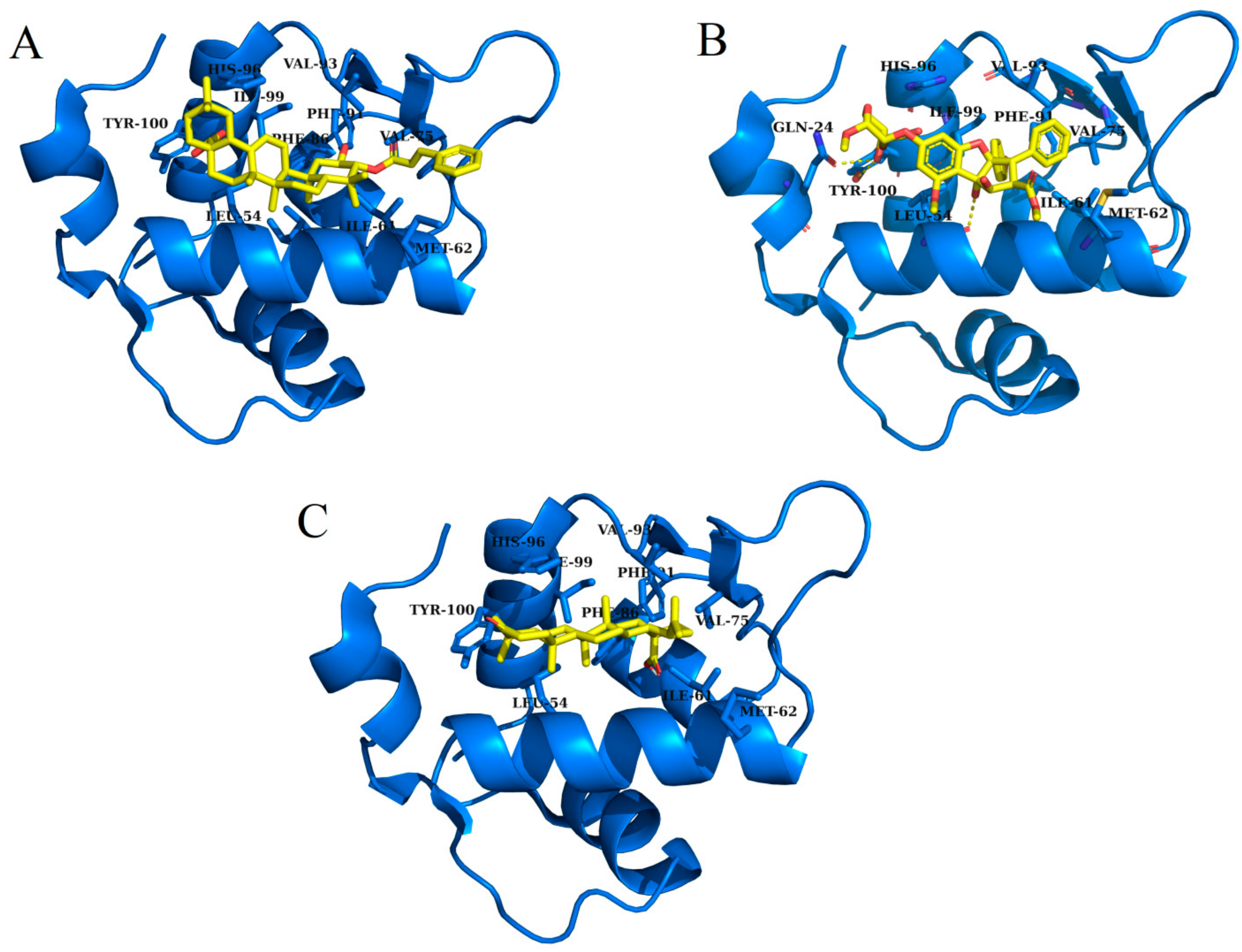 Molecules 25 00155 g002 Molecules 25 00155 g002