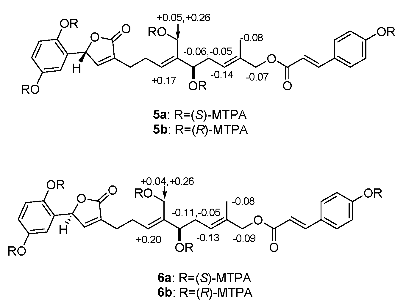 Molecules 25 00158 g004