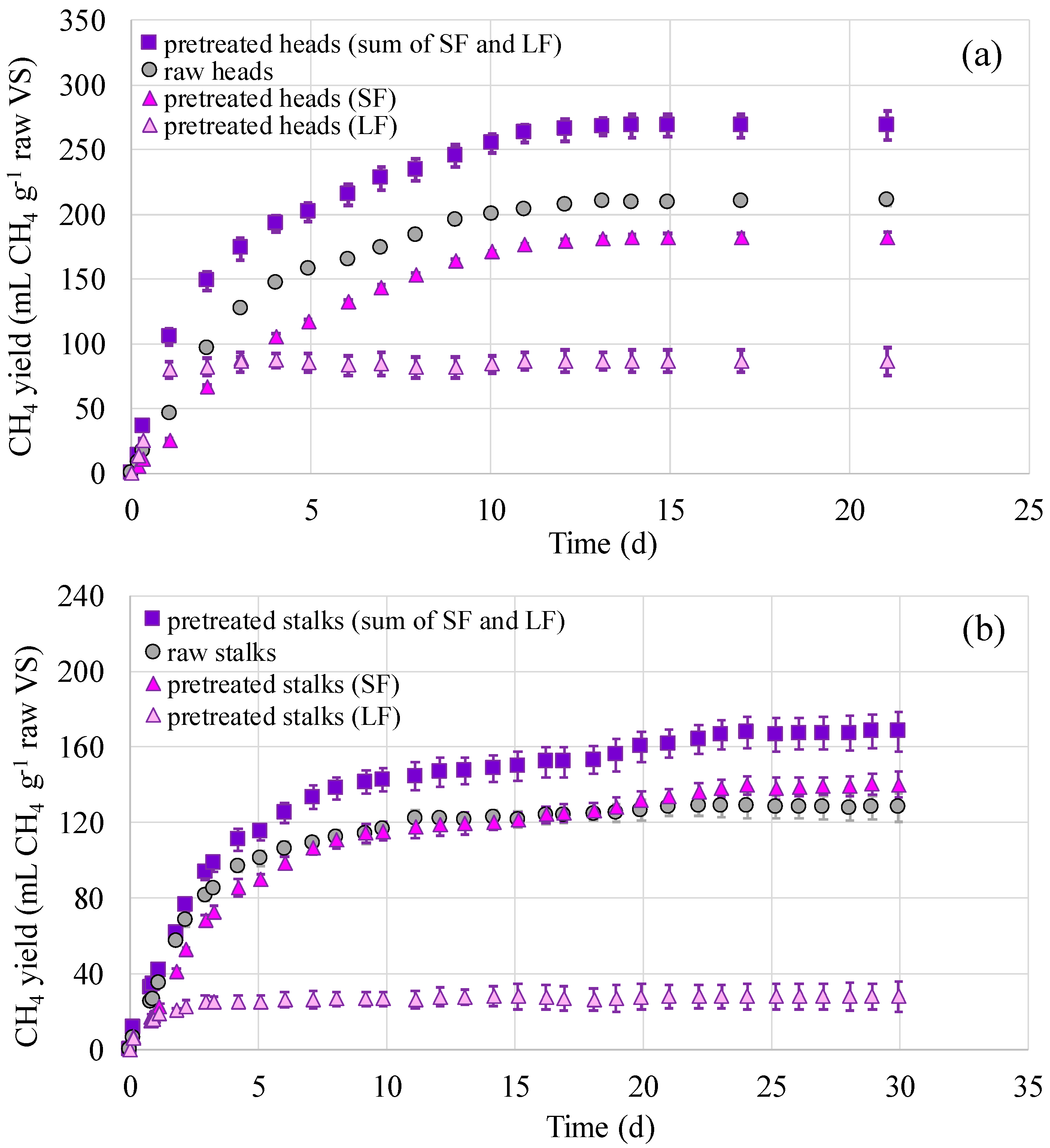 Molecules 25 00164 g001 Molecules 25 00164 g001