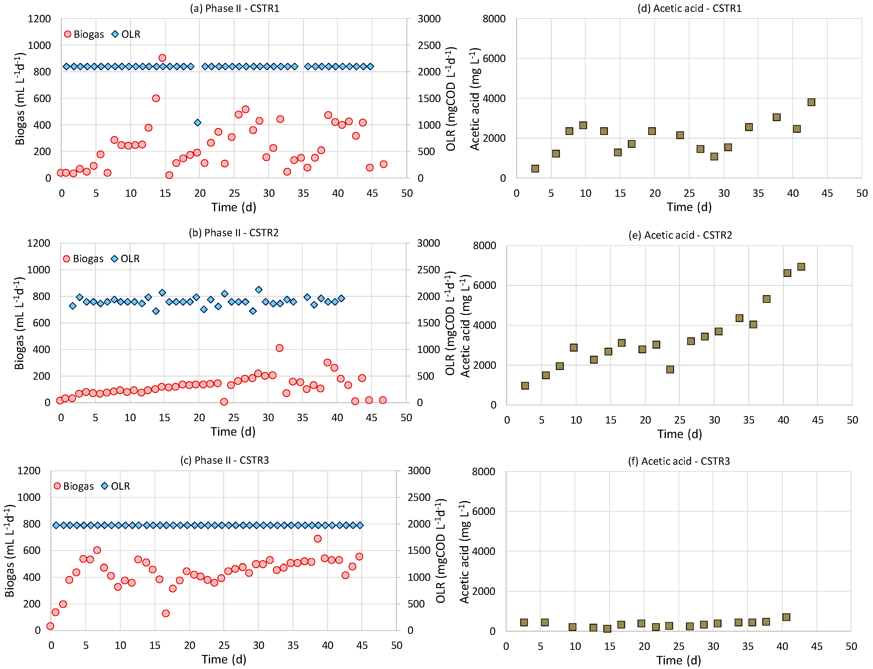 Molecules 25 00164 g003 Molecules 25 00164 g003