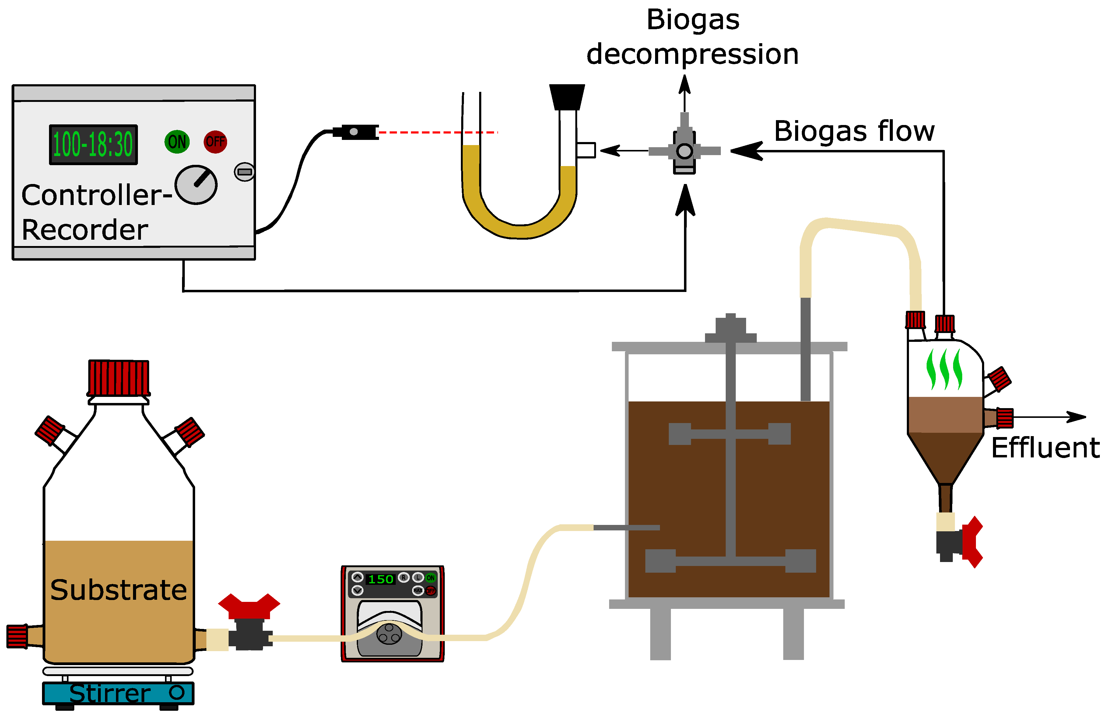 Molecules 25 00164 g005 Molecules 25 00164 g005