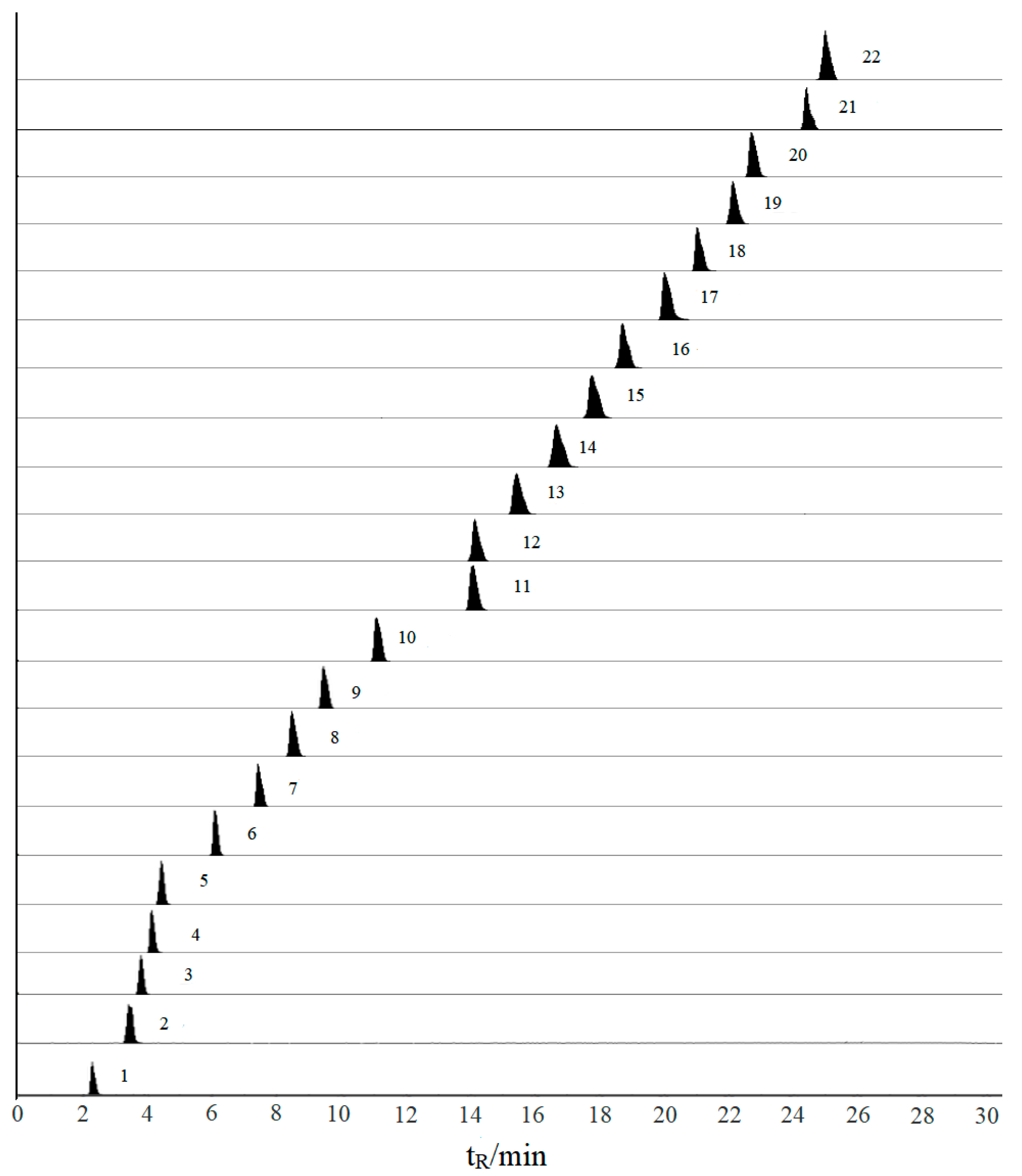 Molecules 25 00167 g001 Molecules 25 00167 g001