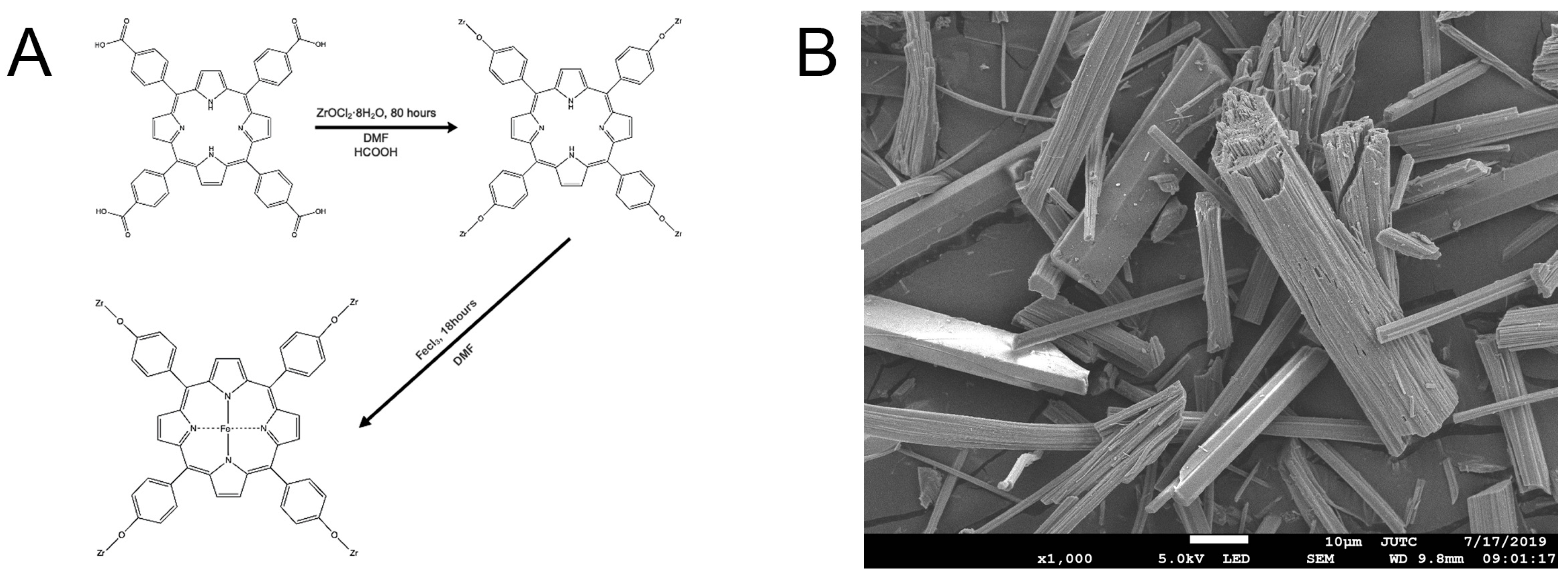 Molecules 25 00168 g001 Molecules 25 00168 g001