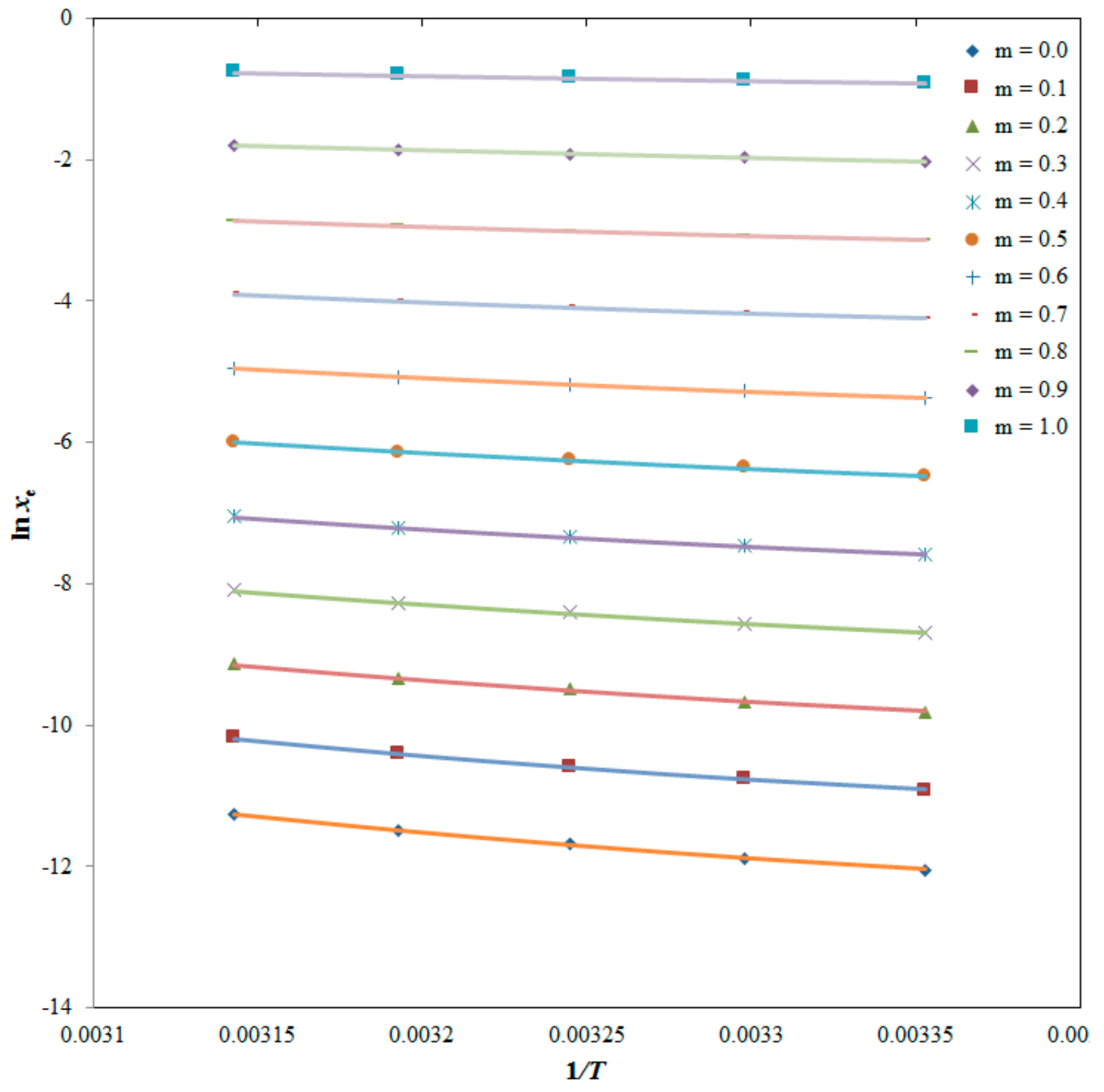 Molecules 25 00171 g004
