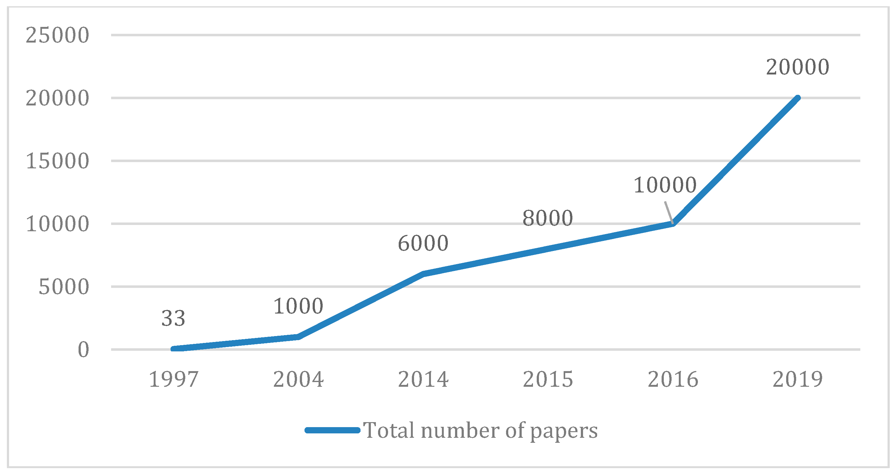 Molecules 25 00173 g001