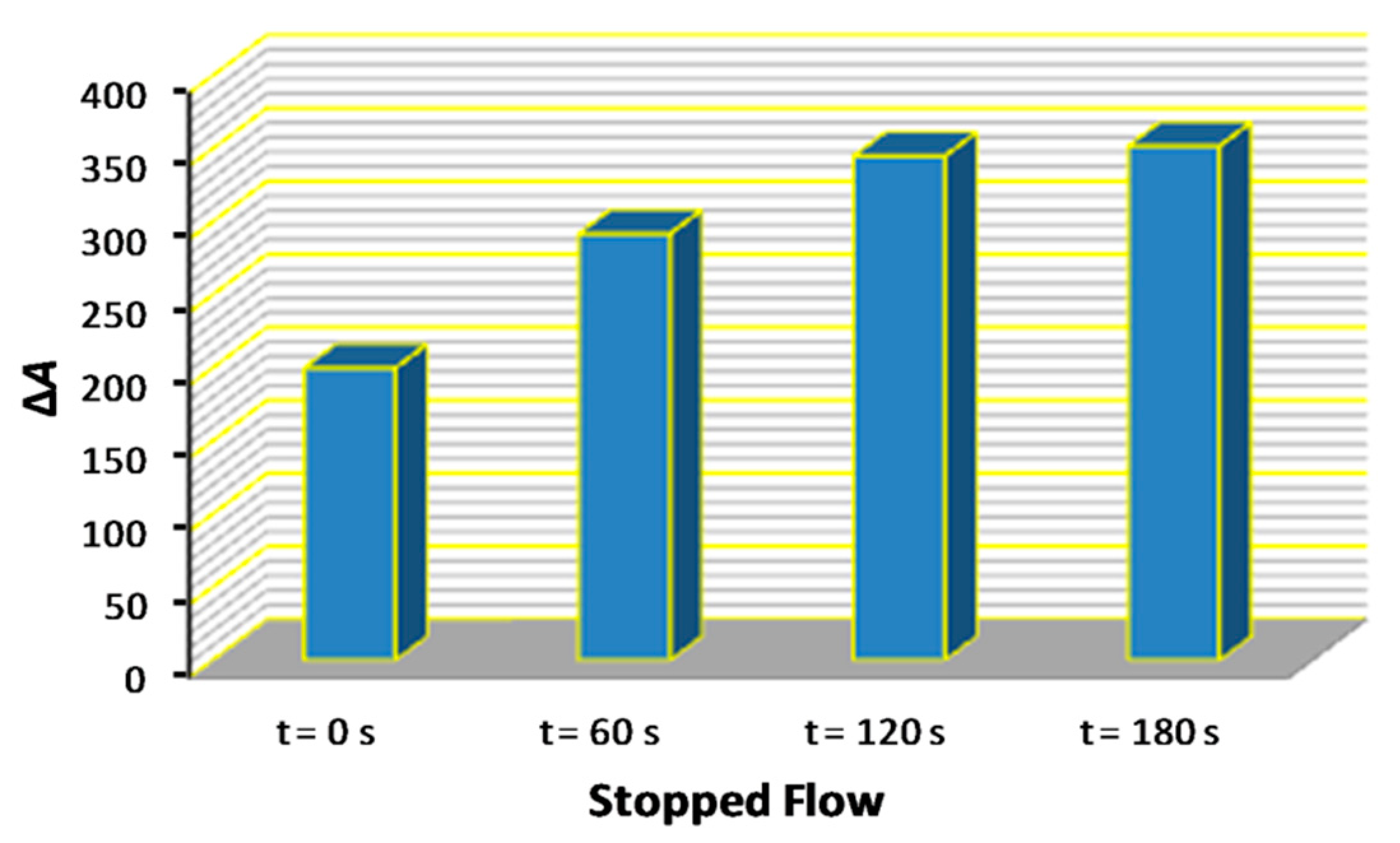Molecules 25 00174 g001 Molecules 25 00174 g001