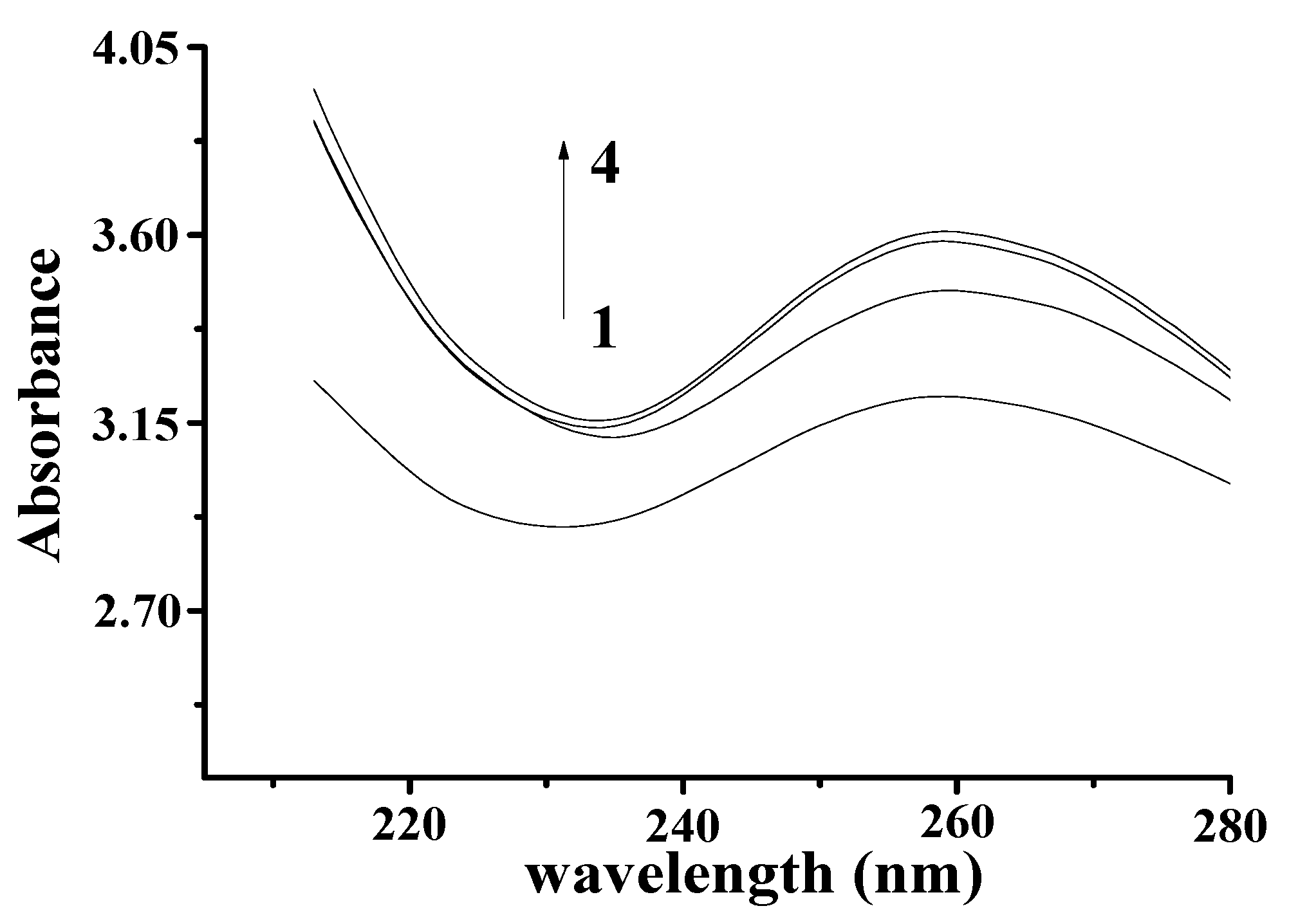 Molecules 25 00175 g002