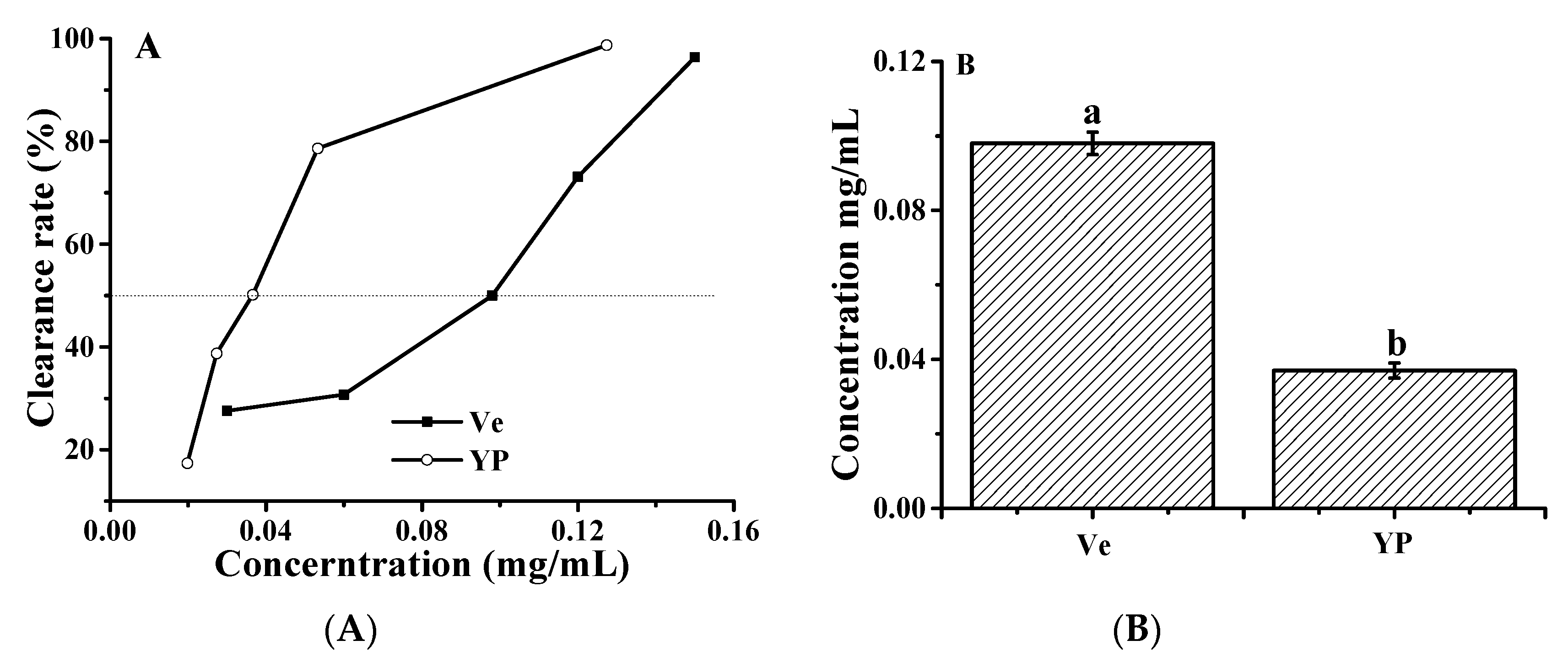 Molecules 25 00175 g008