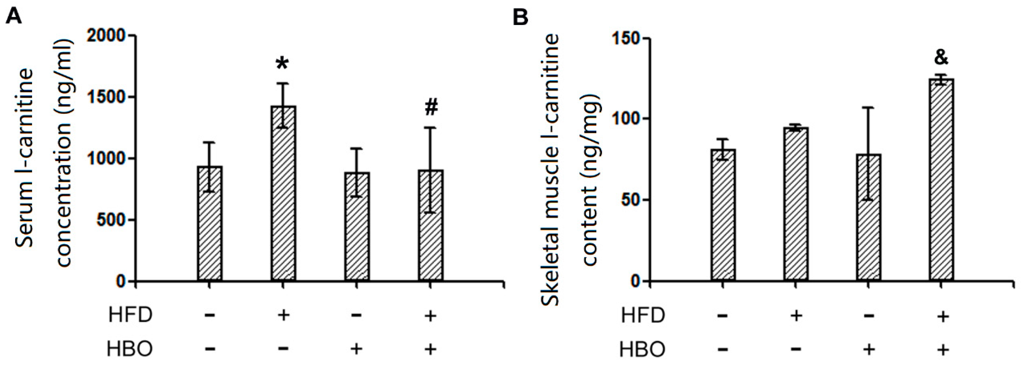 Molecules 25 00176 g007 Molecules 25 00176 g007