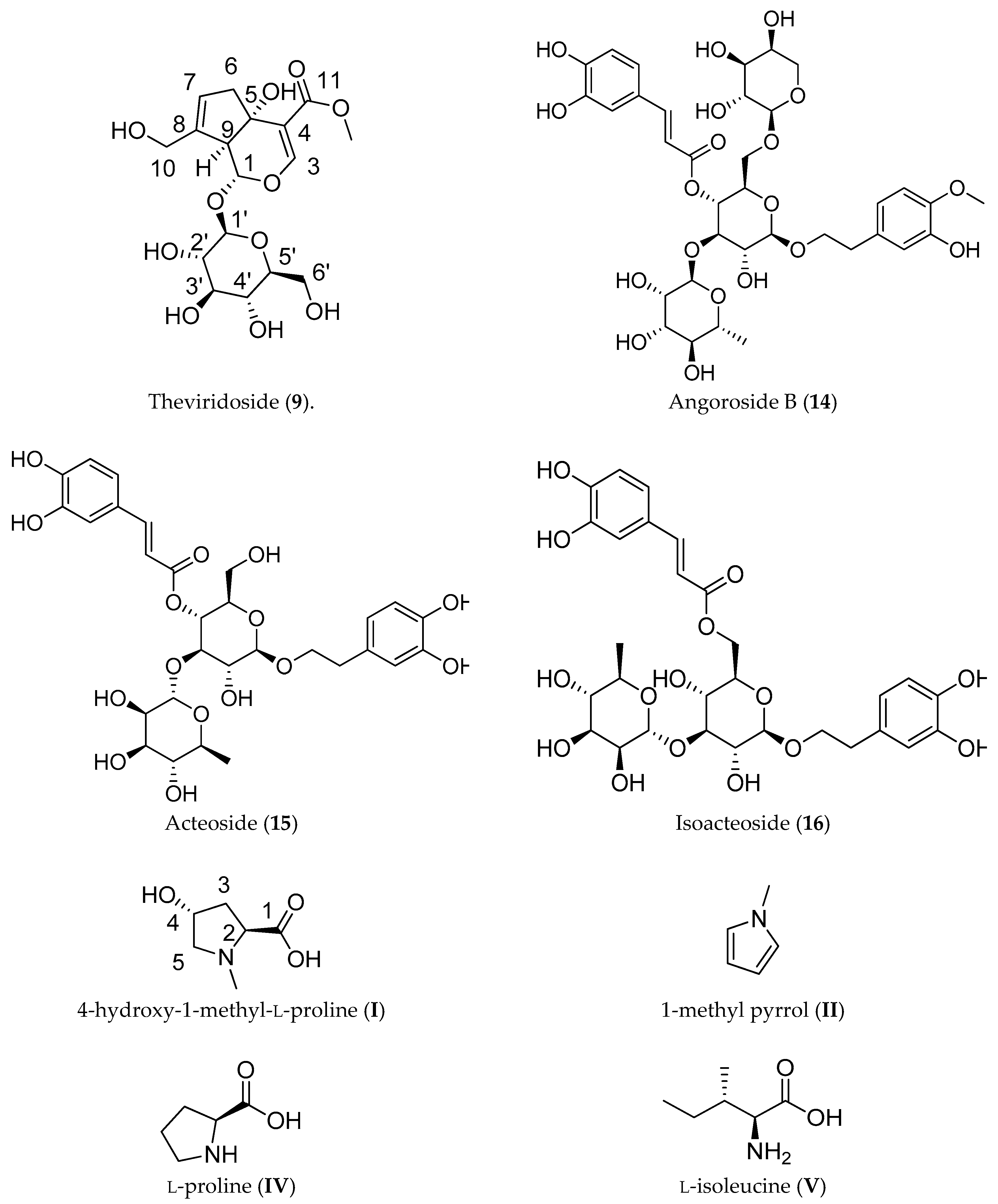 Molecules 25 00180 g003