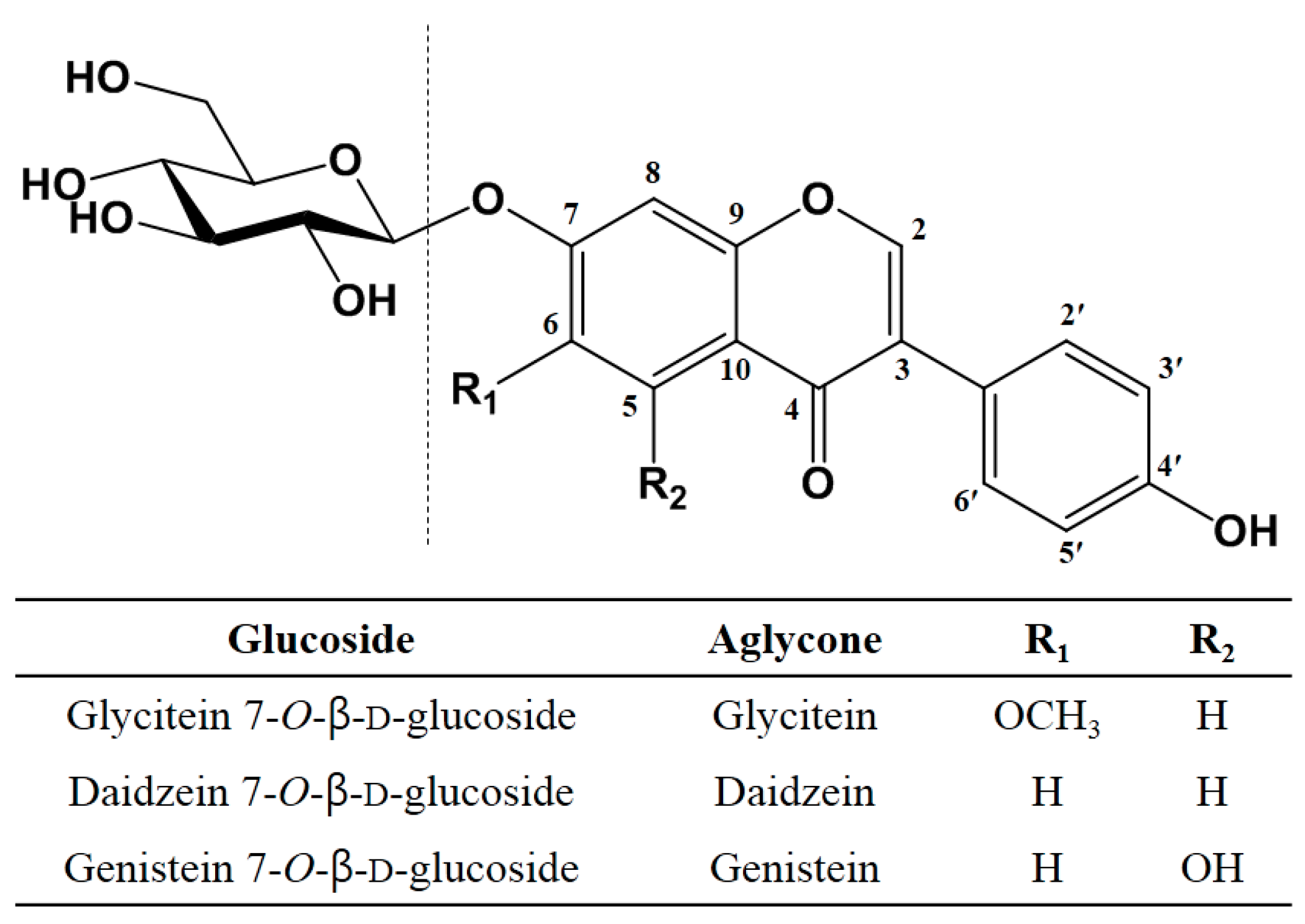 Molecules 25 00181 g002