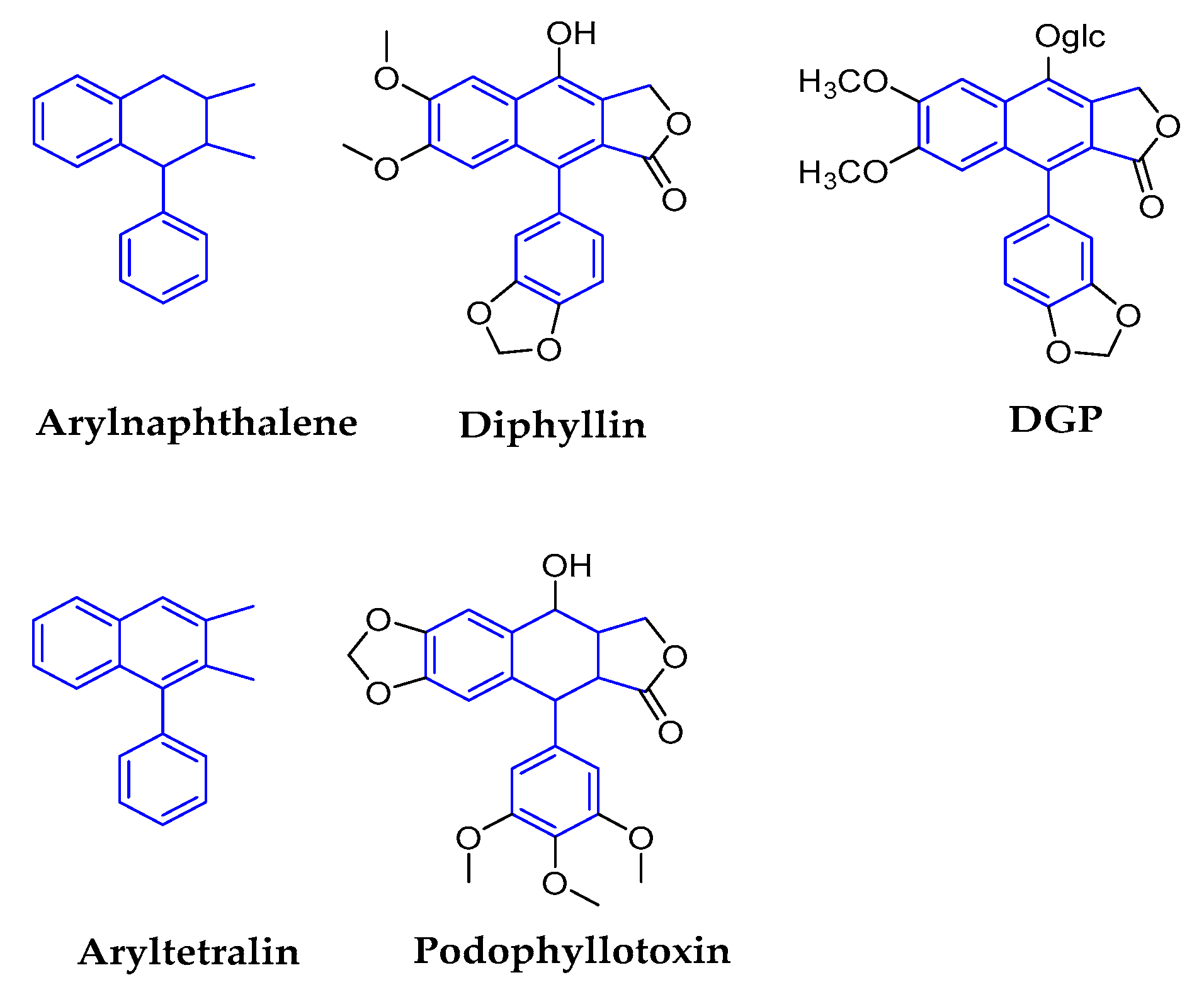 Molecules 25 00183 g005