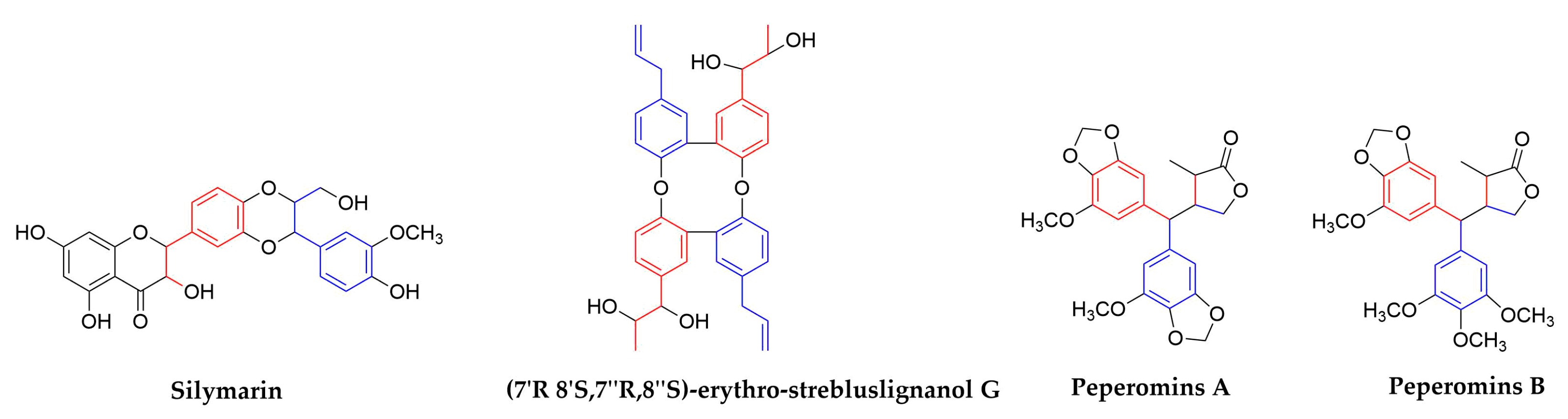 Molecules 25 00183 g010