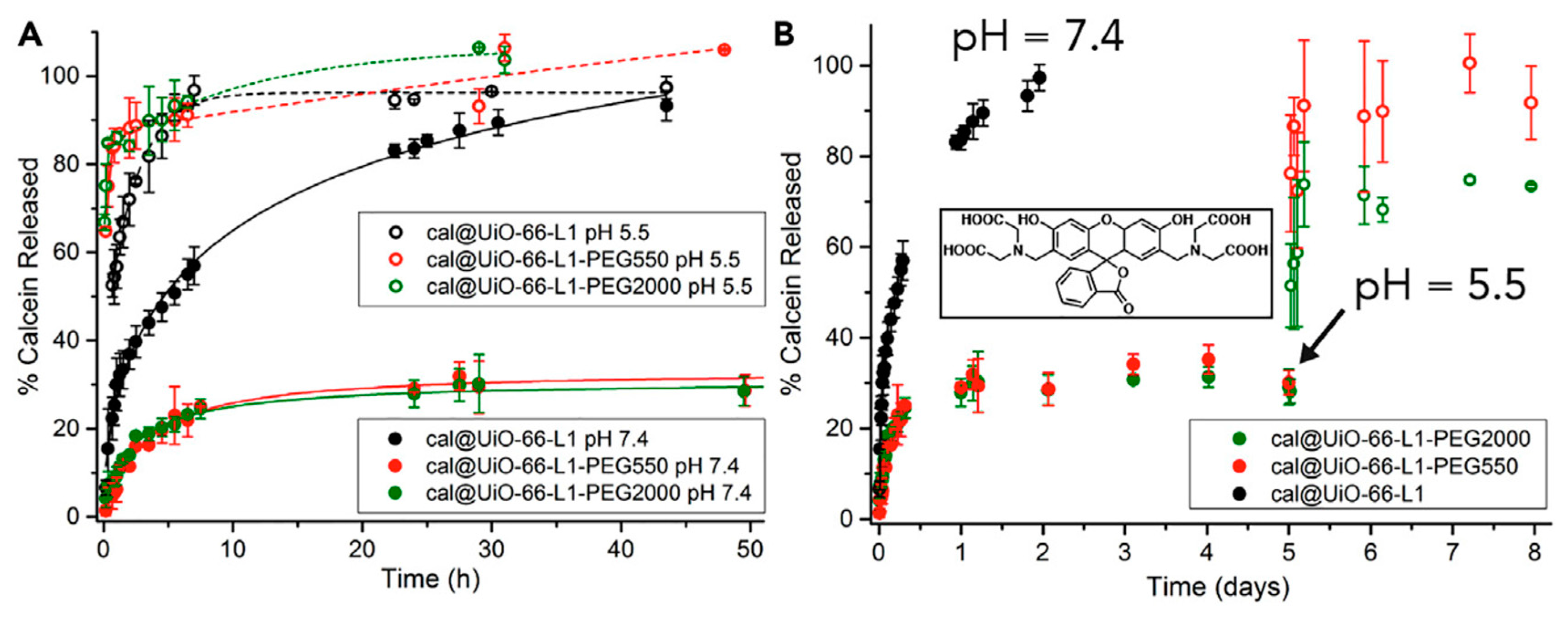 Molecules 25 00185 g006