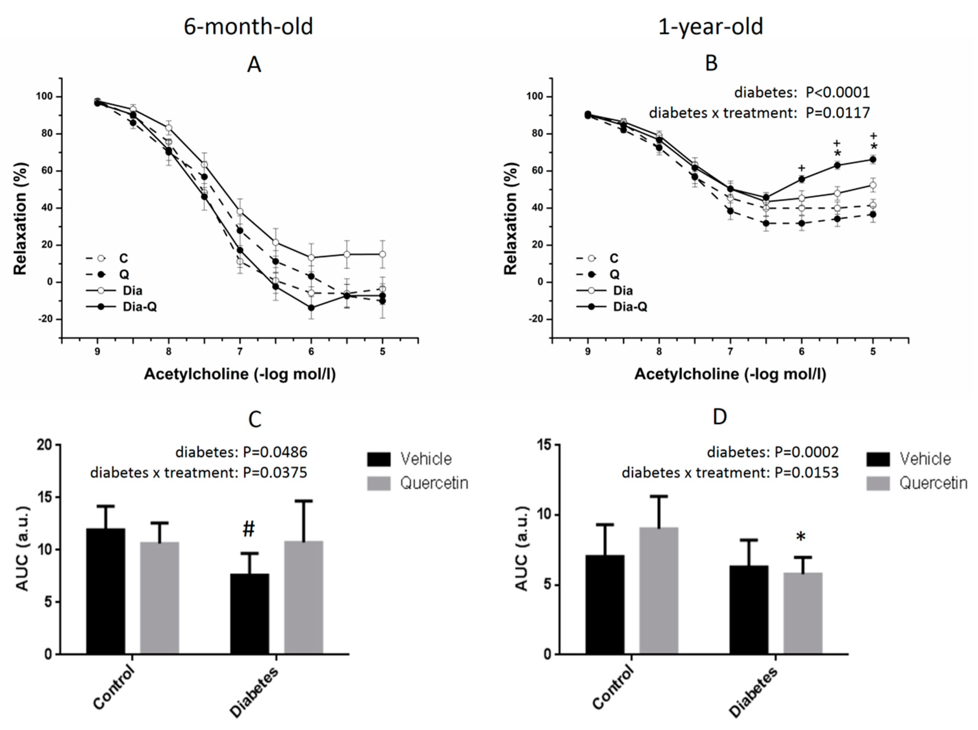 Molecules 25 00187 g002