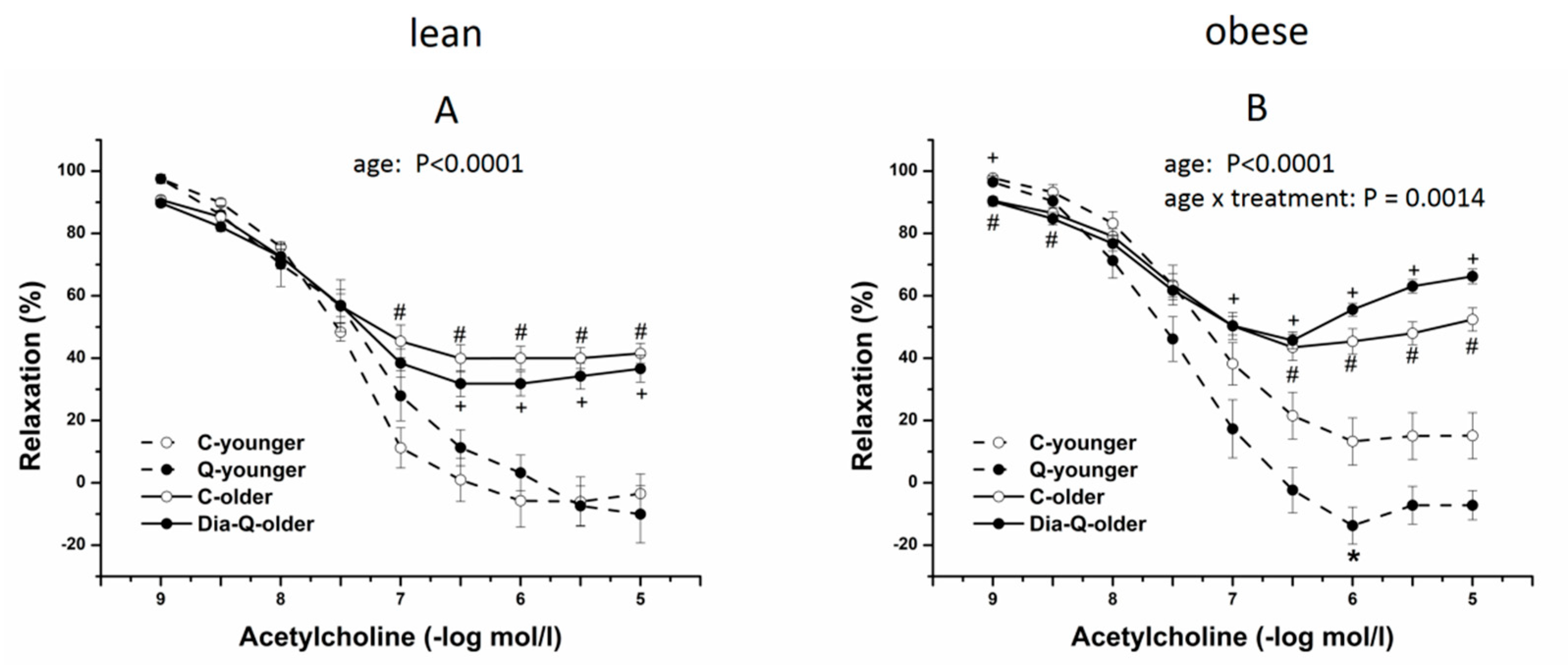 Molecules 25 00187 g003