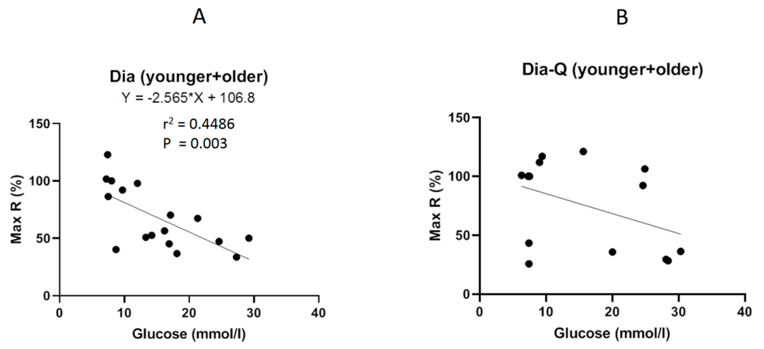 Molecules 25 00187 g004