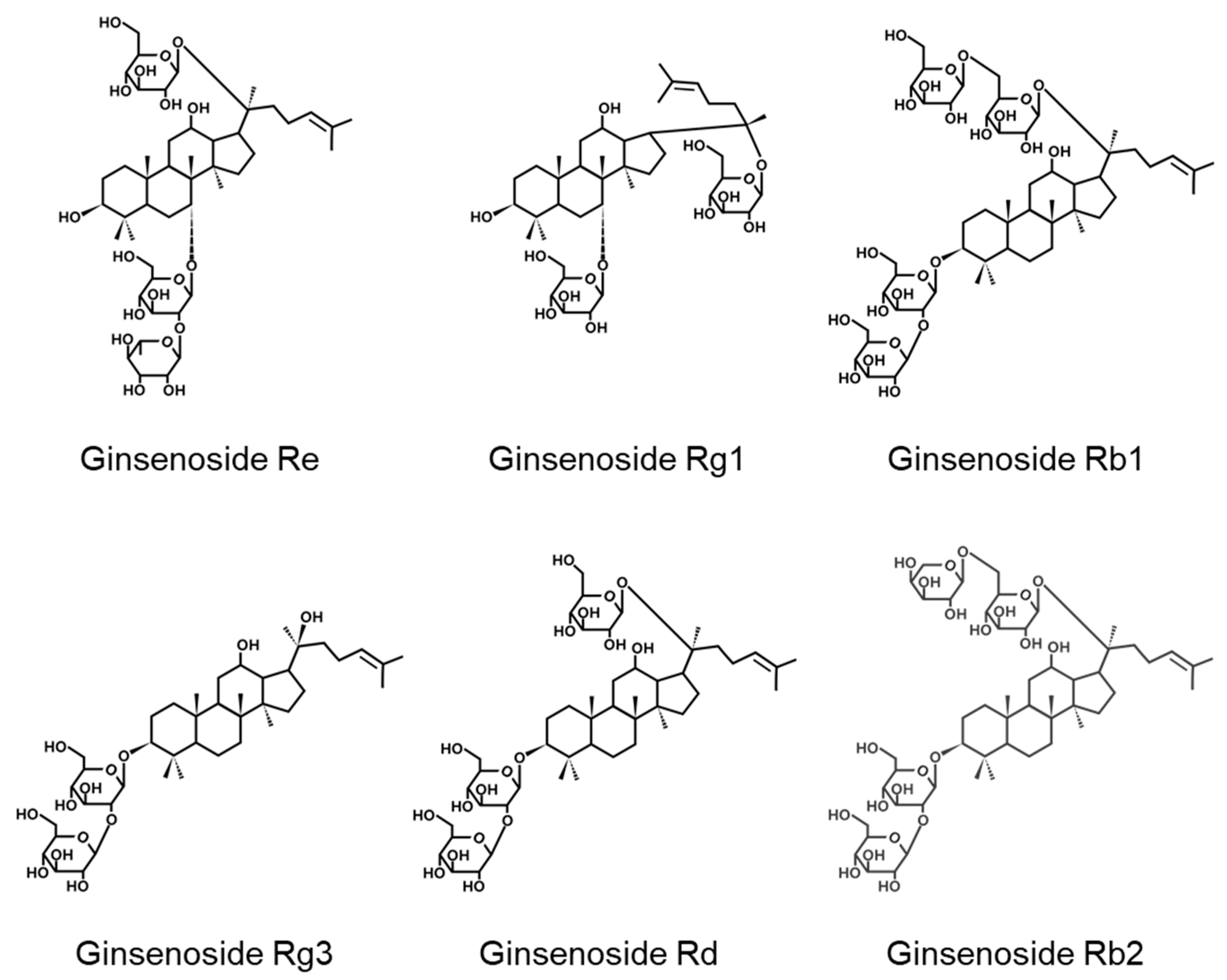 Molecules 25 00188 g001