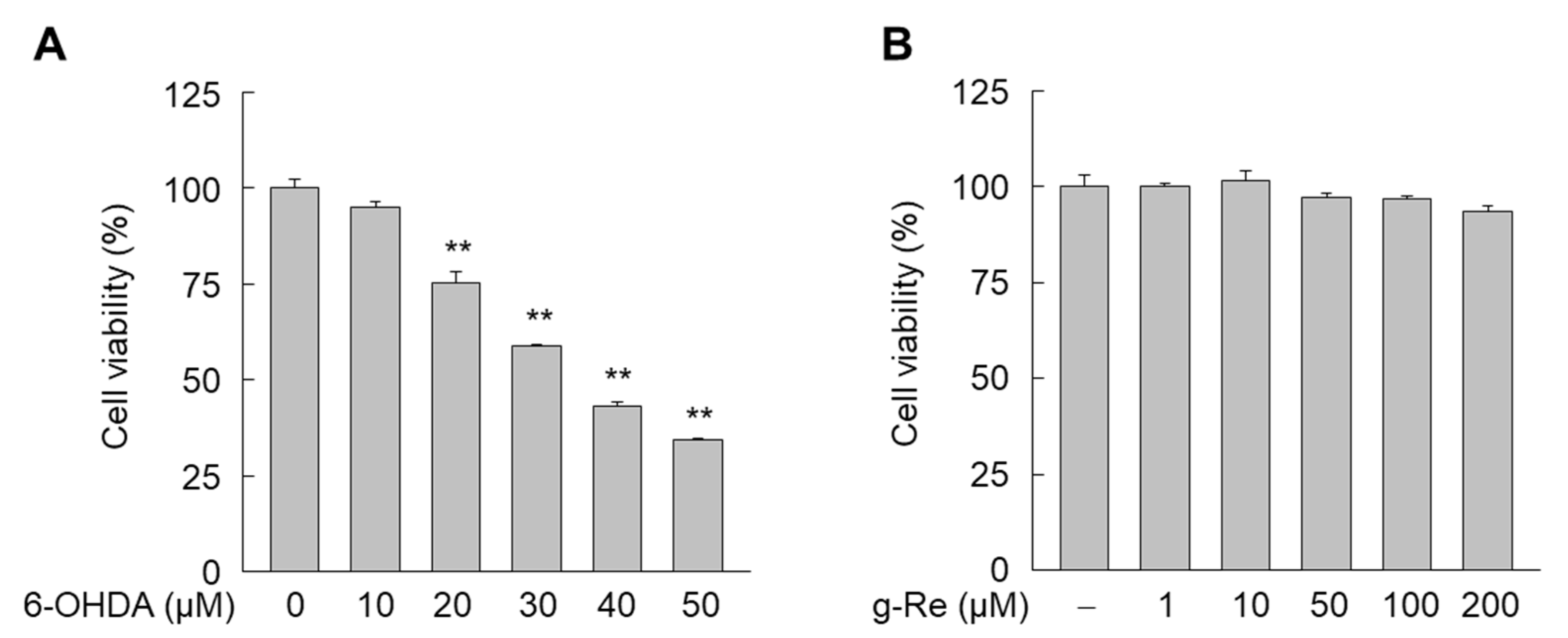 Molecules 25 00188 g002