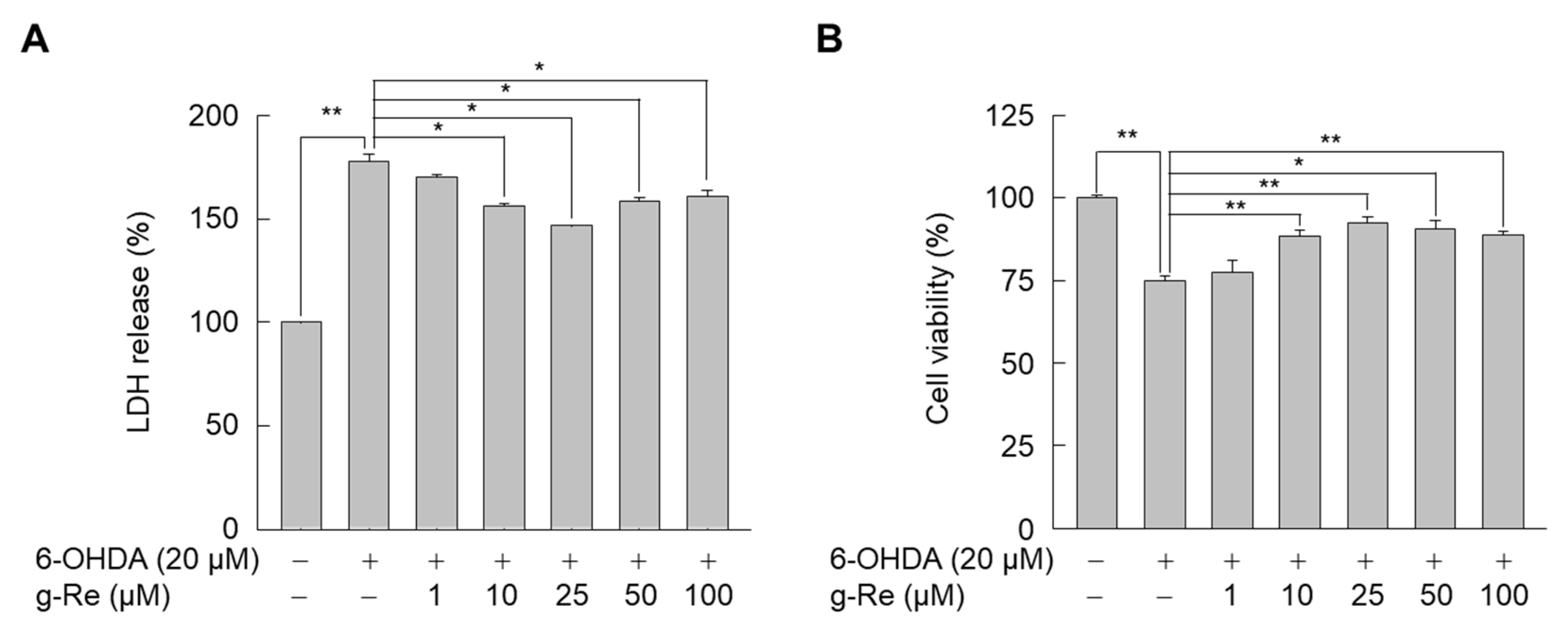 Molecules 25 00188 g003