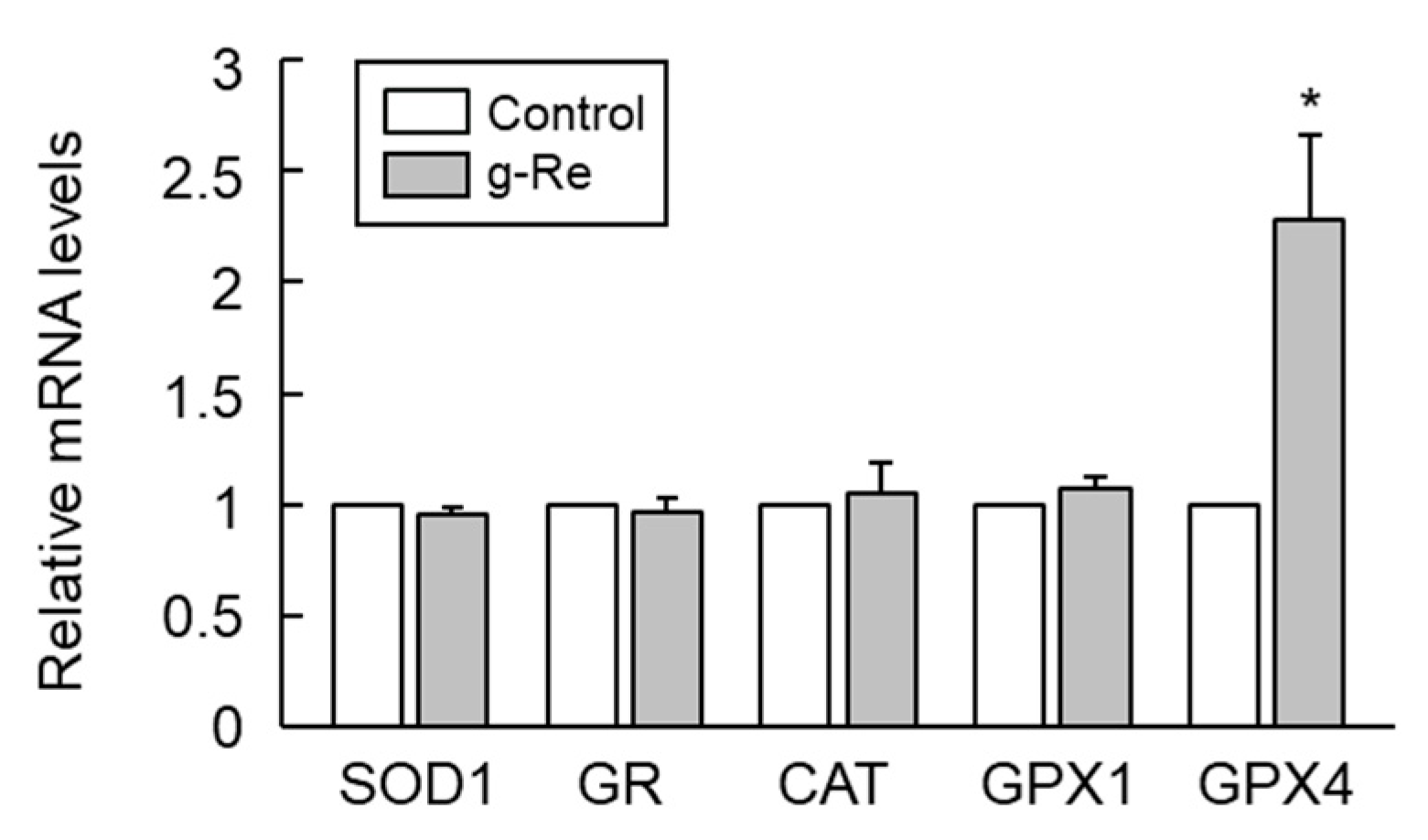 Molecules 25 00188 g004