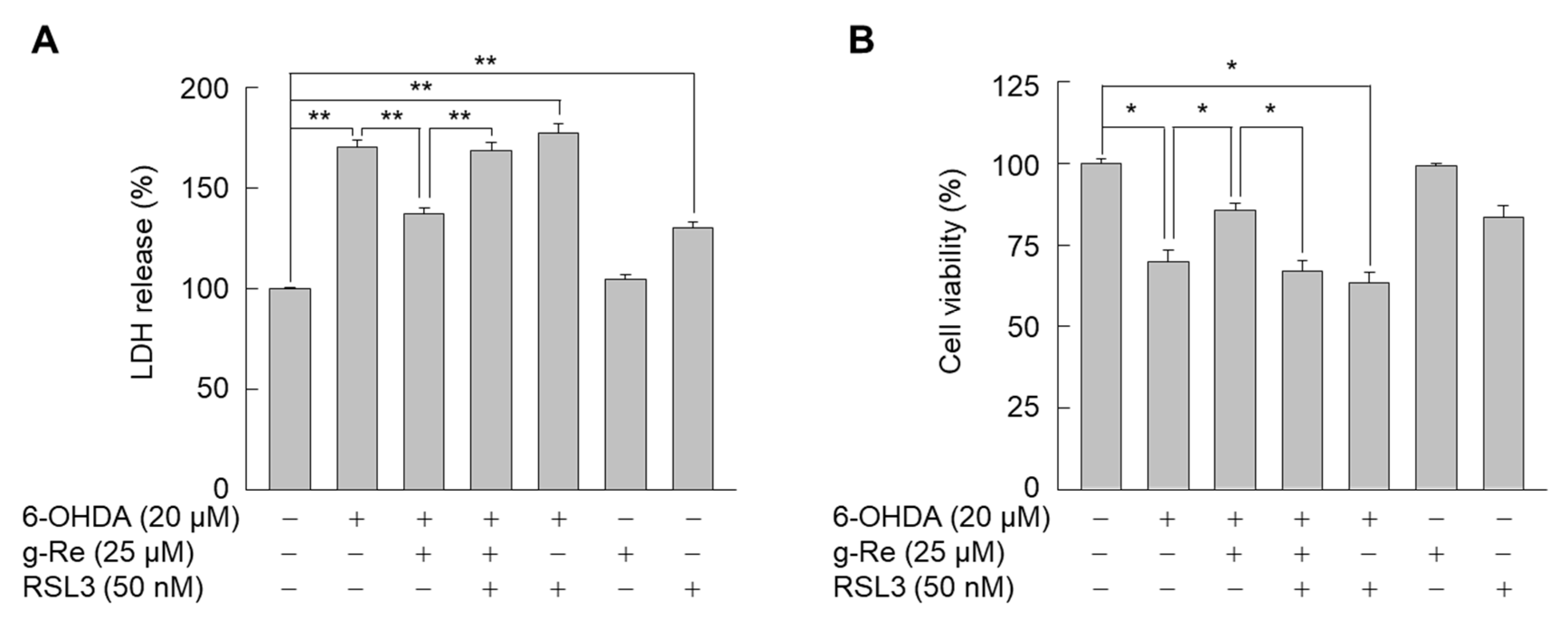 Molecules 25 00188 g008