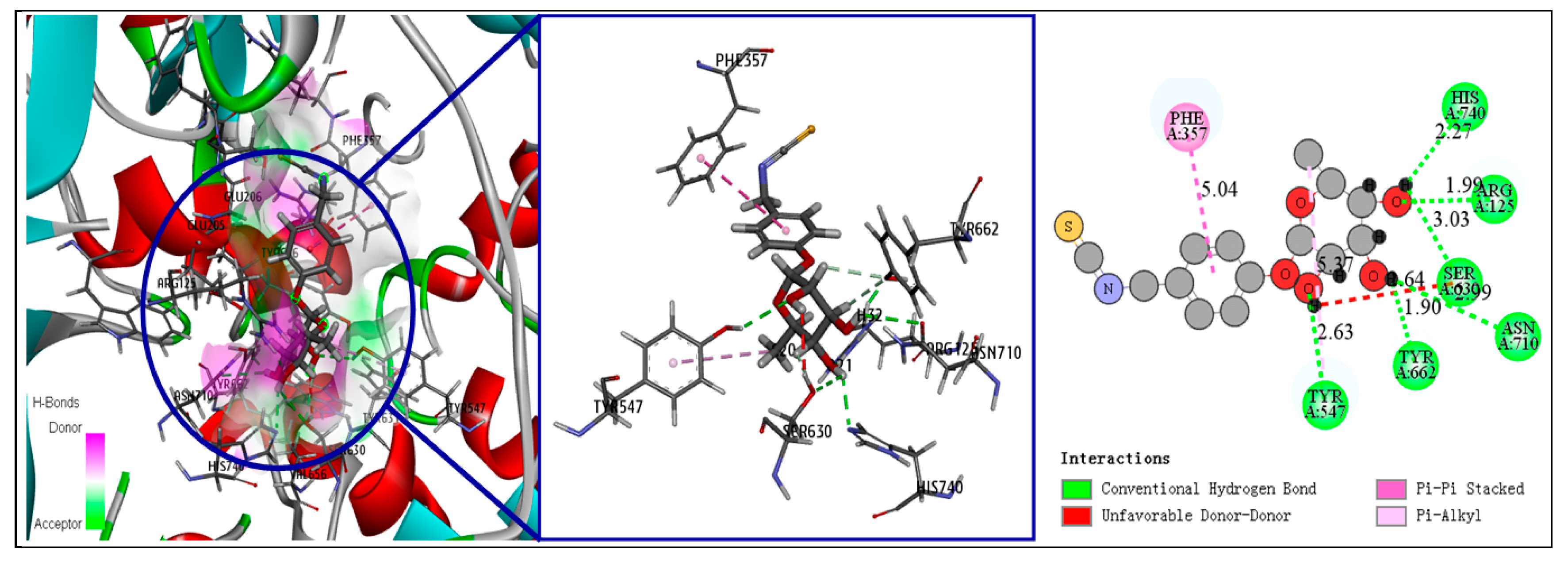 Molecules 25 00189 g004