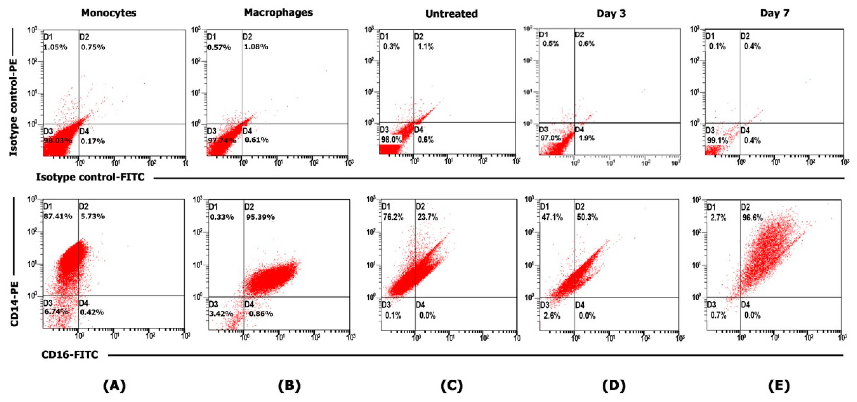 Molecules 25 00191 g002