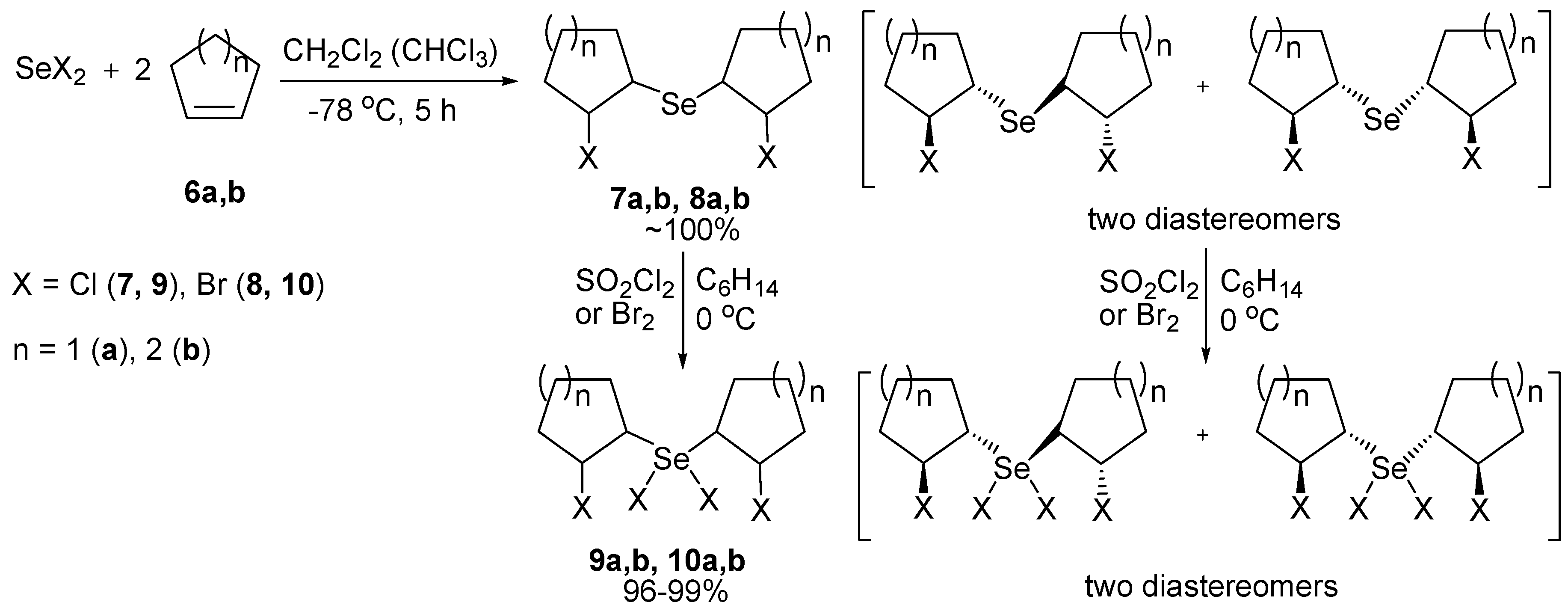 Molecules 25 00194 sch002