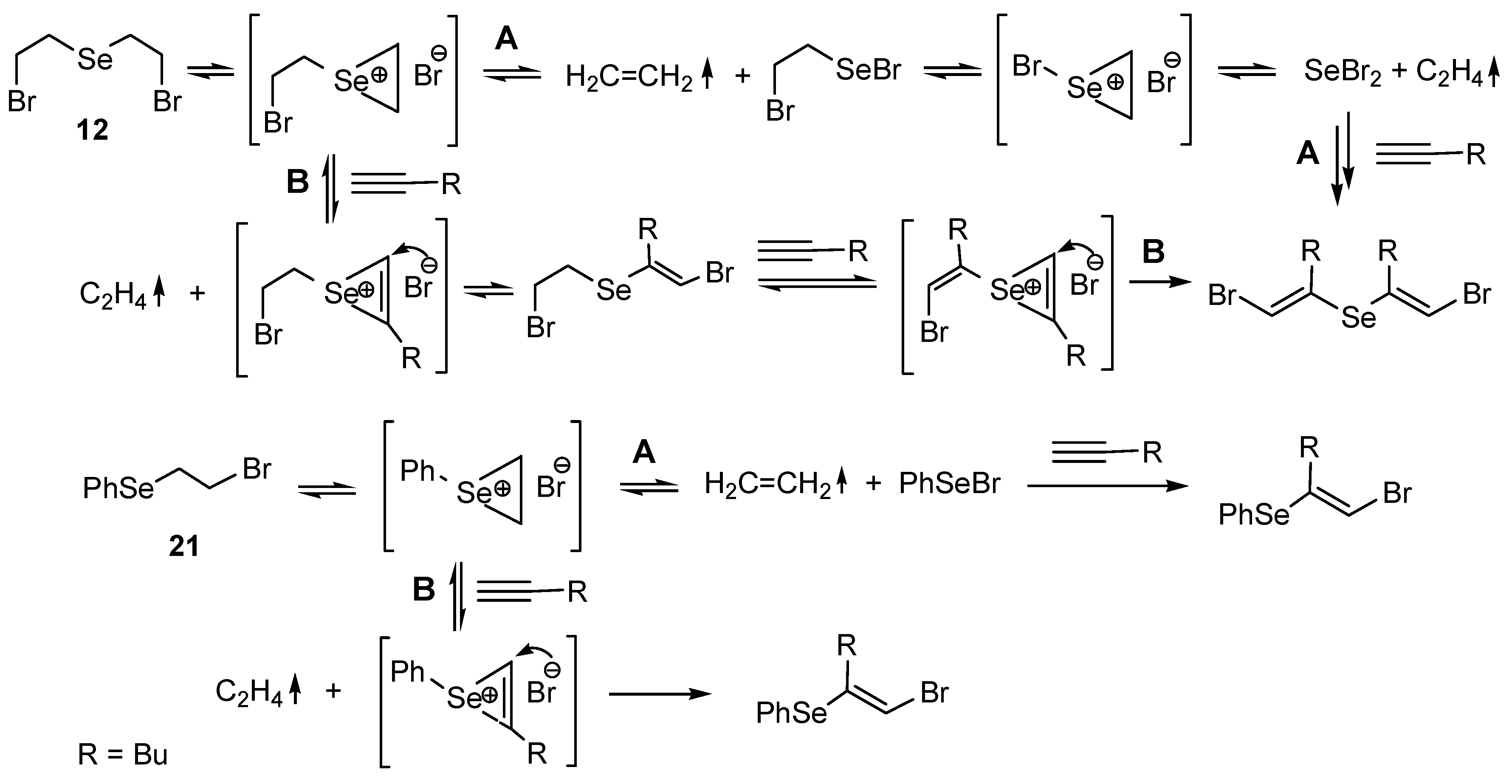 Molecules 25 00194 sch012
