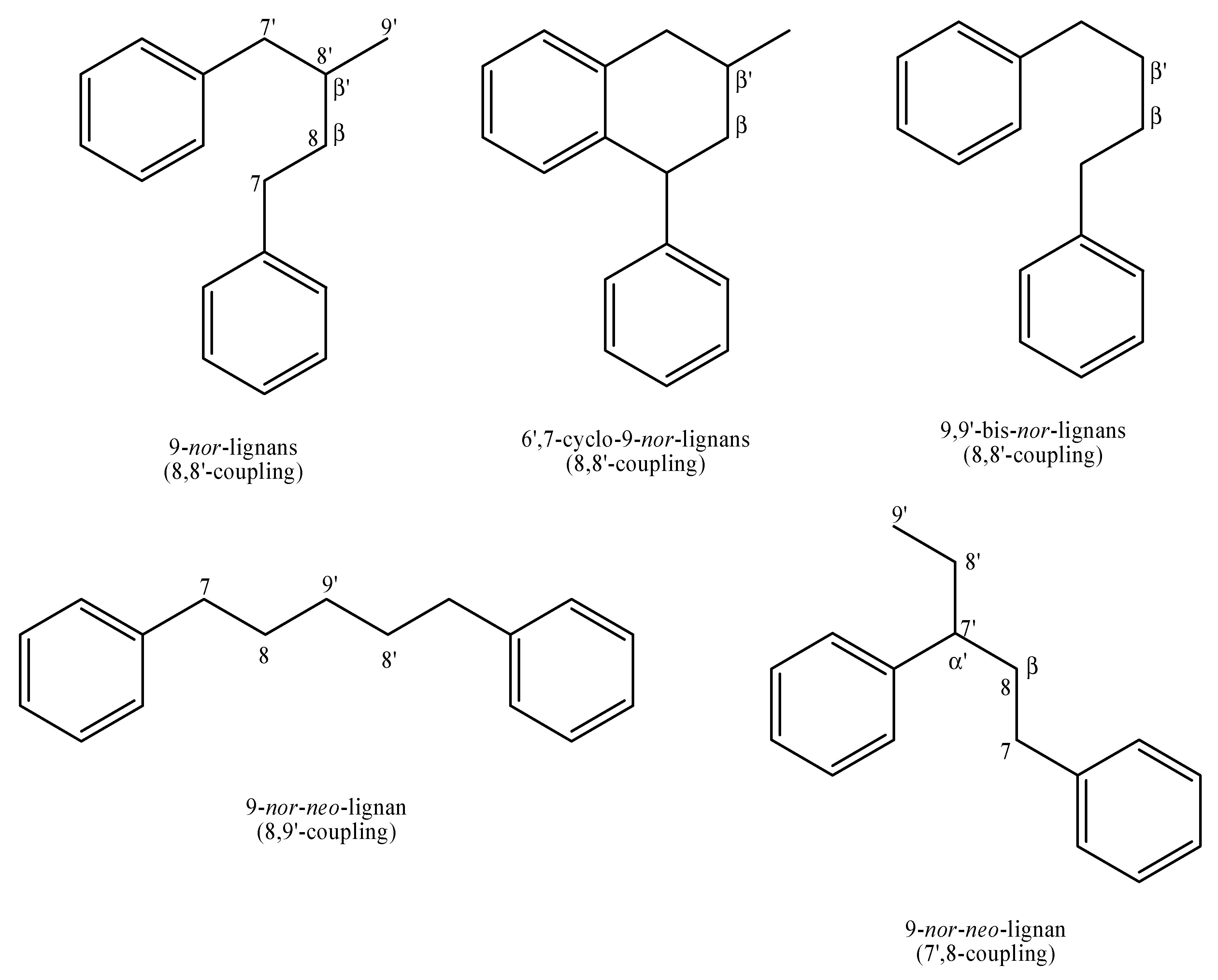 Molecules 25 00197 g001