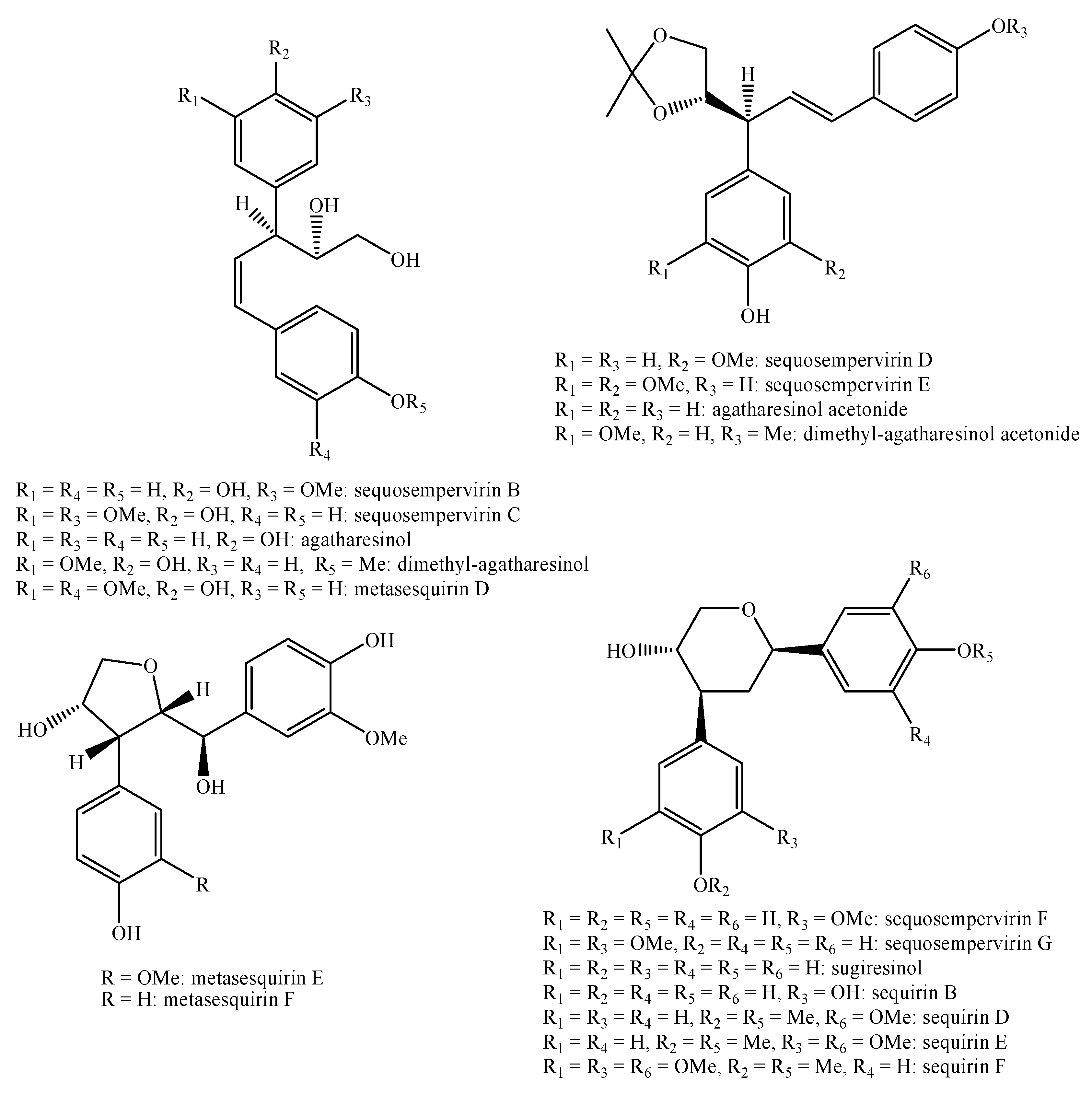 Molecules 25 00197 g002