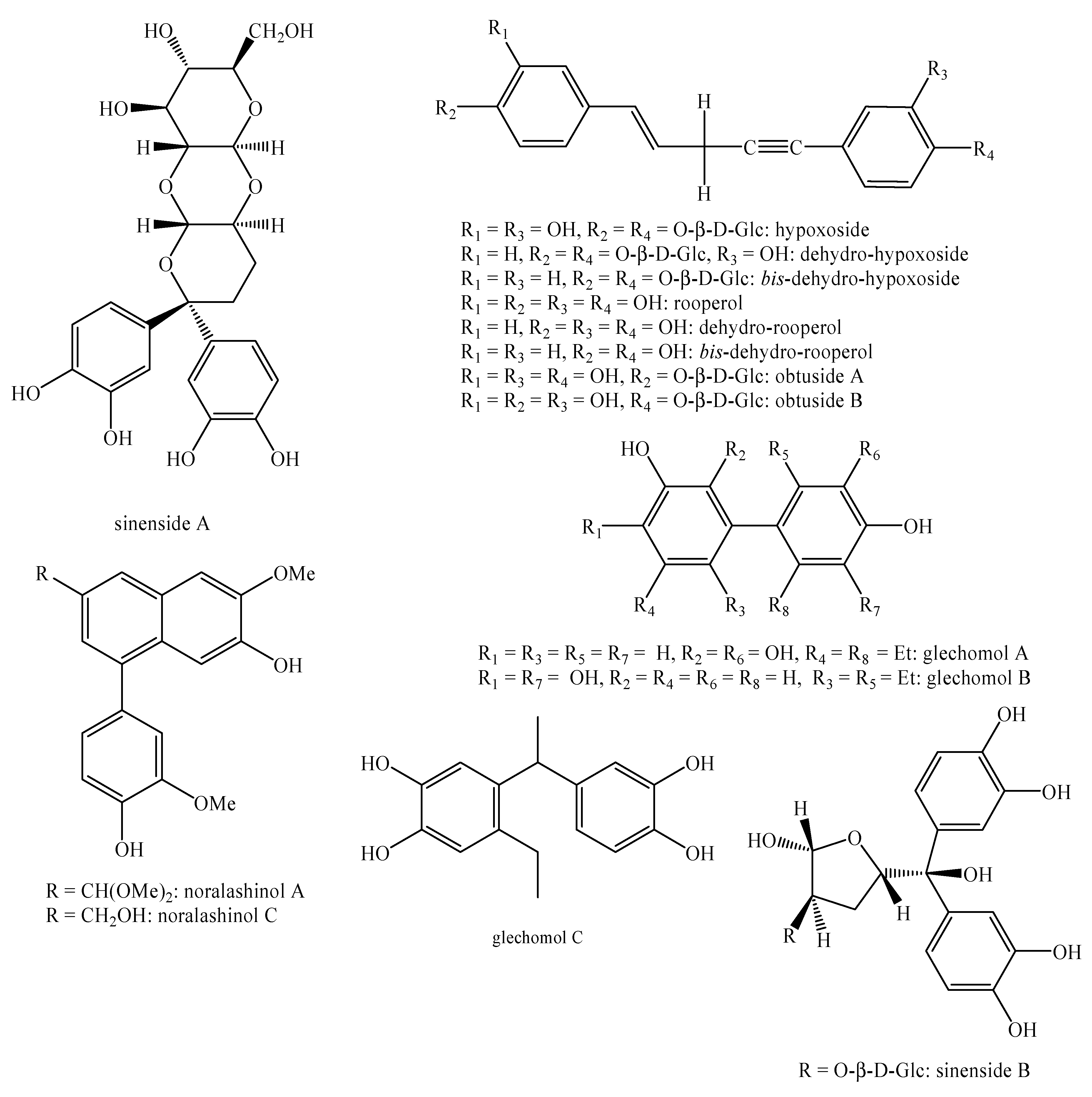 Molecules 25 00197 g012
